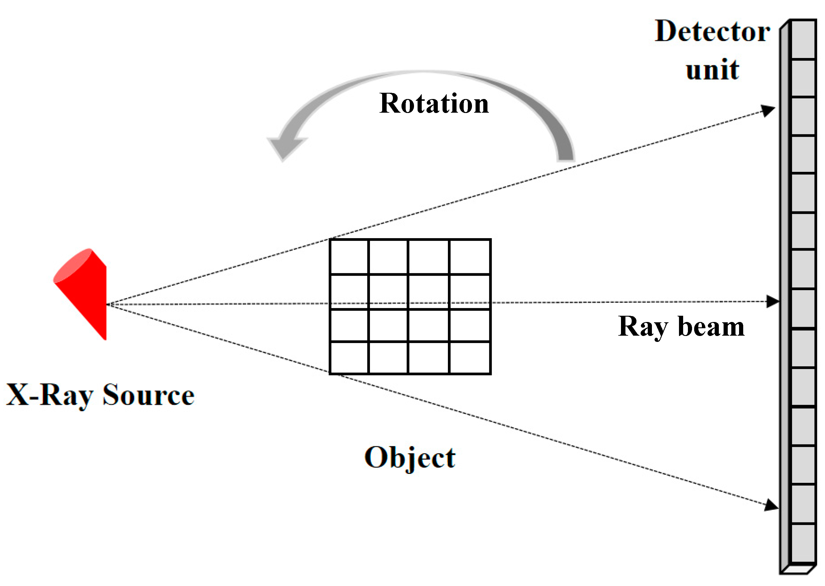 Applsci 14 03261 g004
