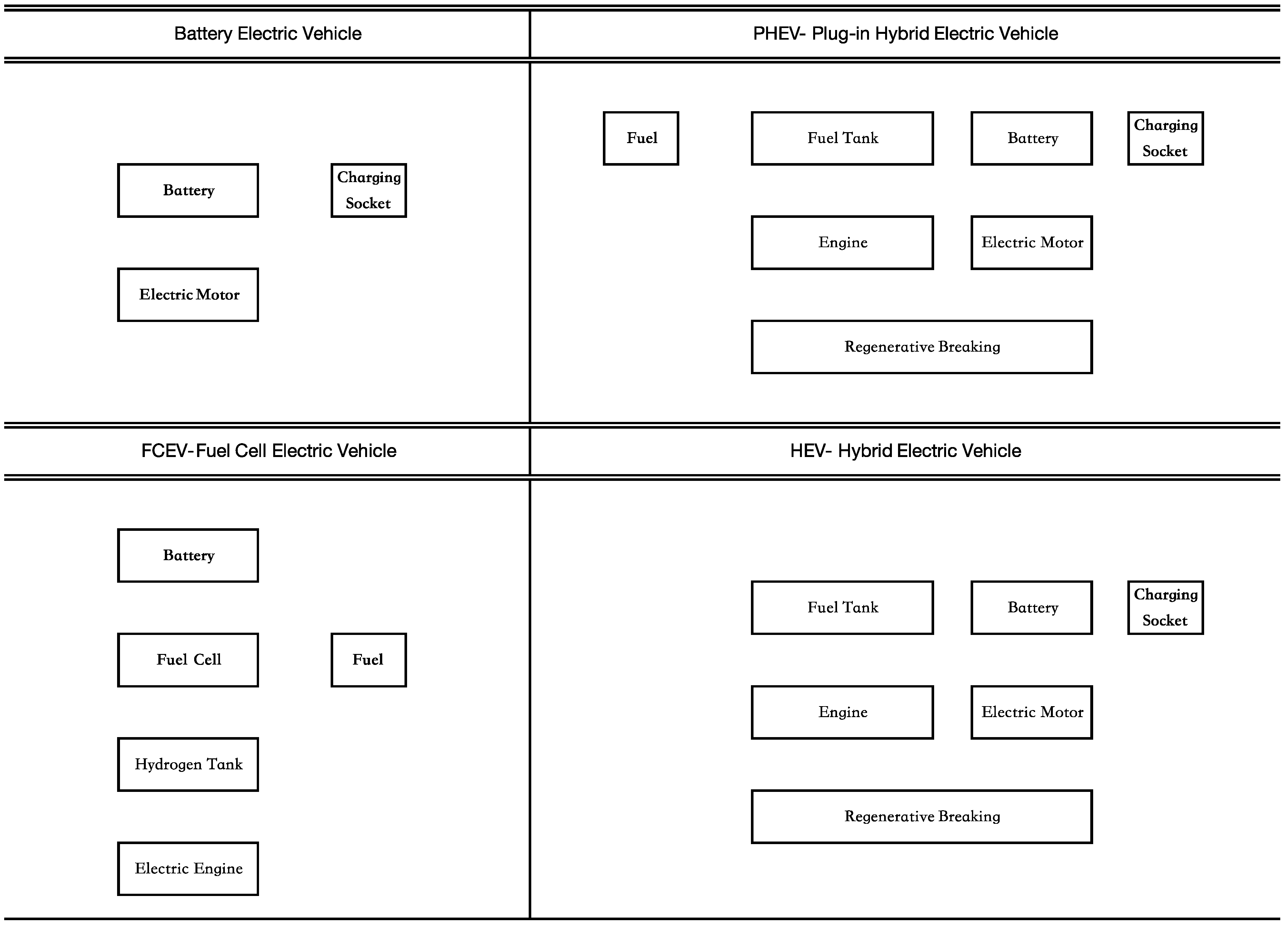 Applsci 14 03262 g001