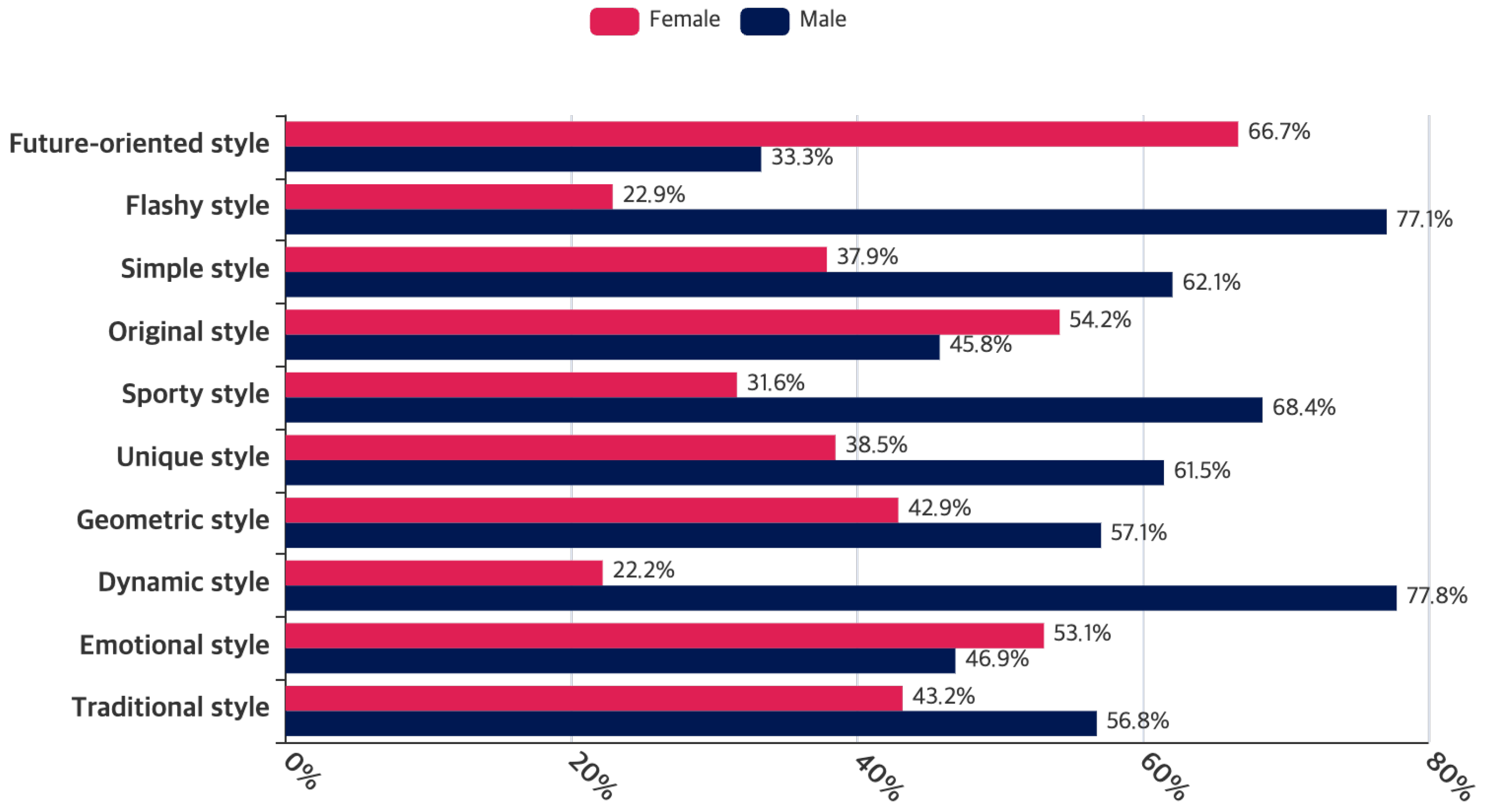 Applsci 14 03262 g003