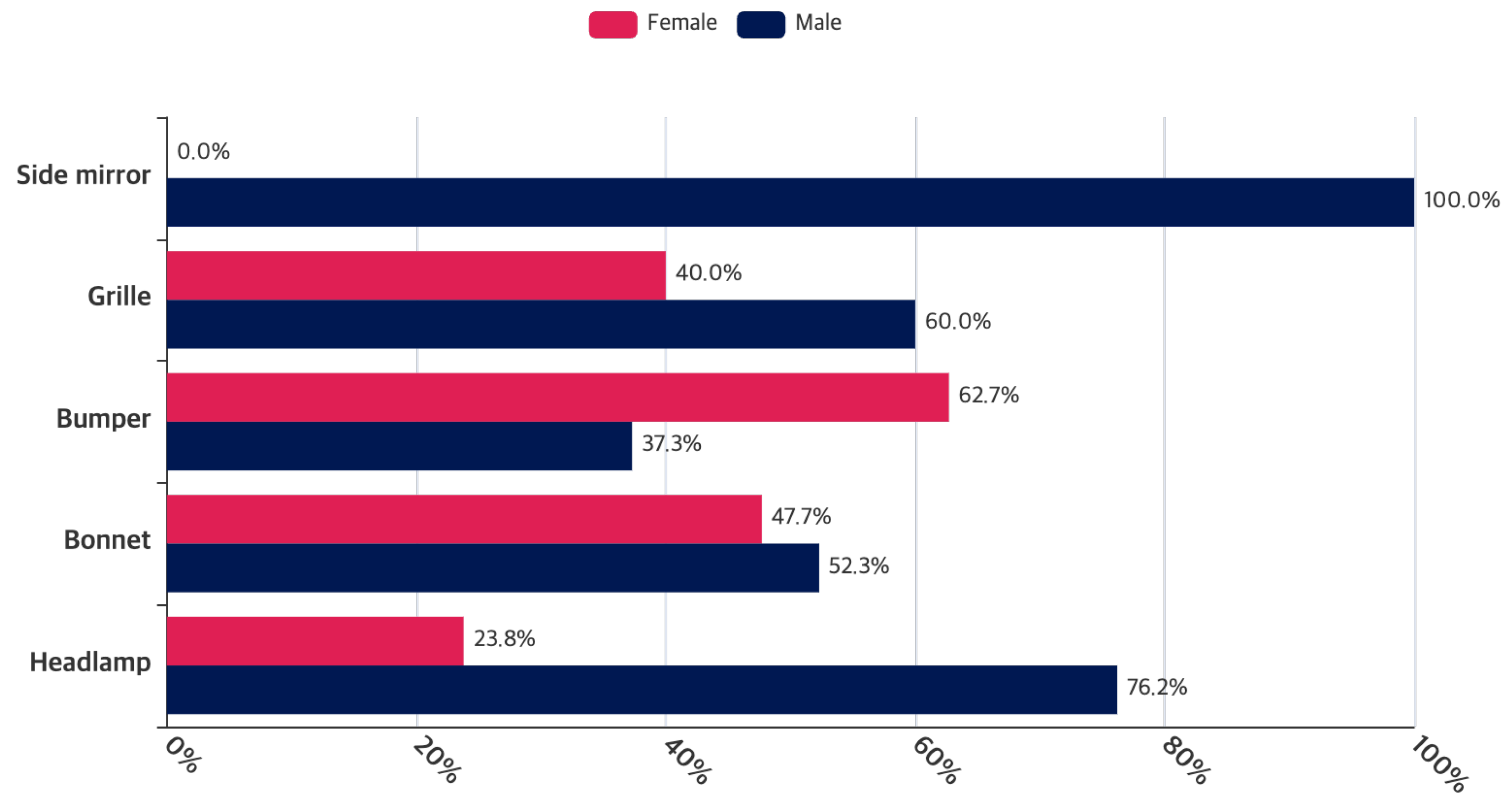 Applsci 14 03262 g005