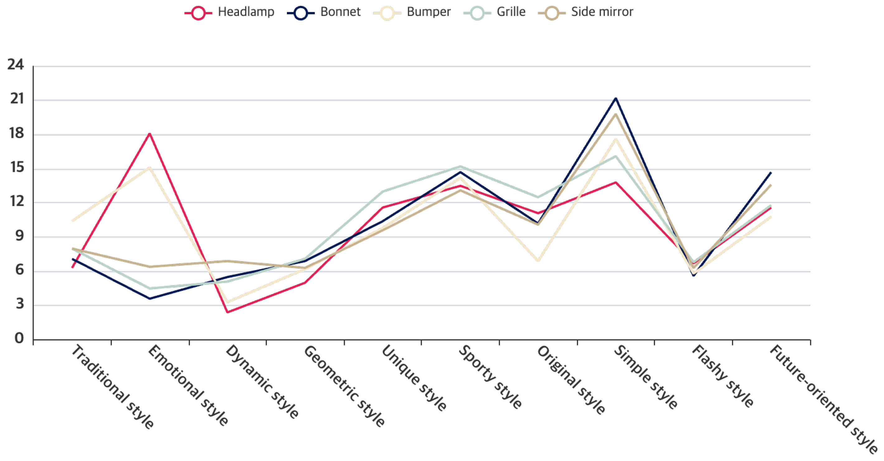 Applsci 14 03262 g006