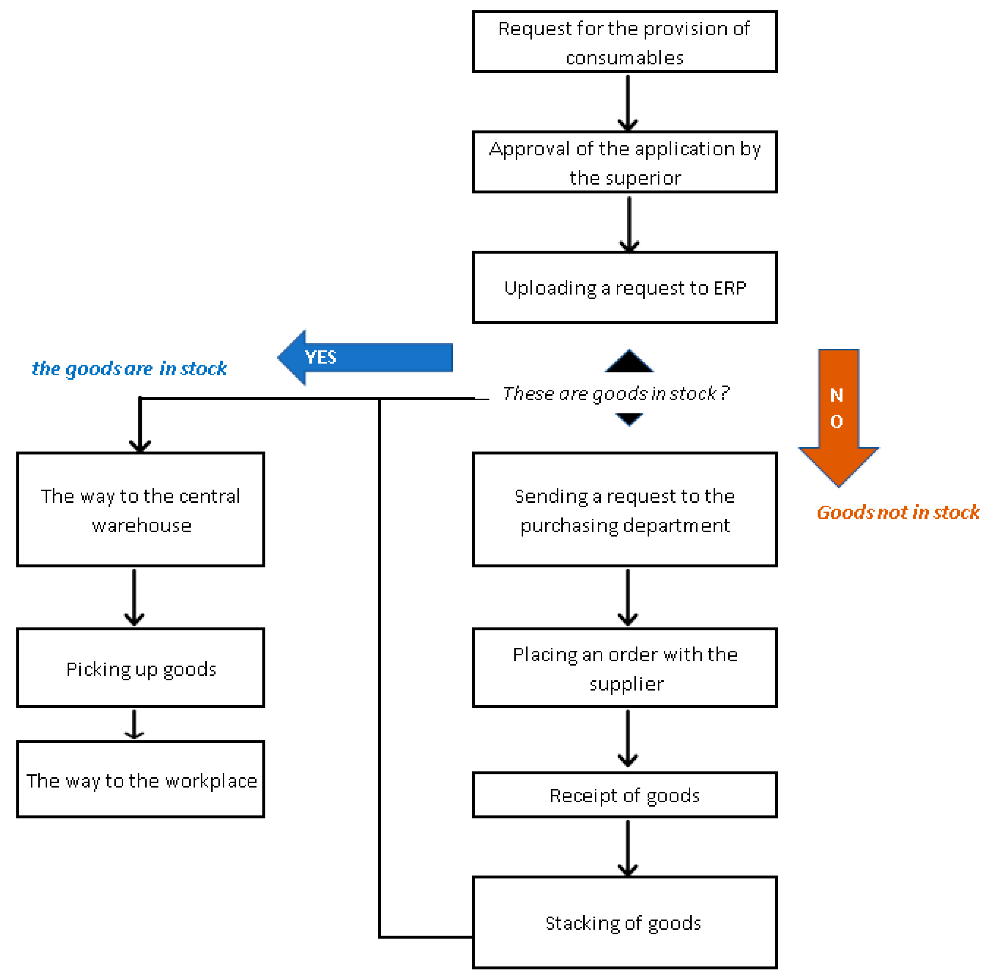 Applsci 14 03263 g005