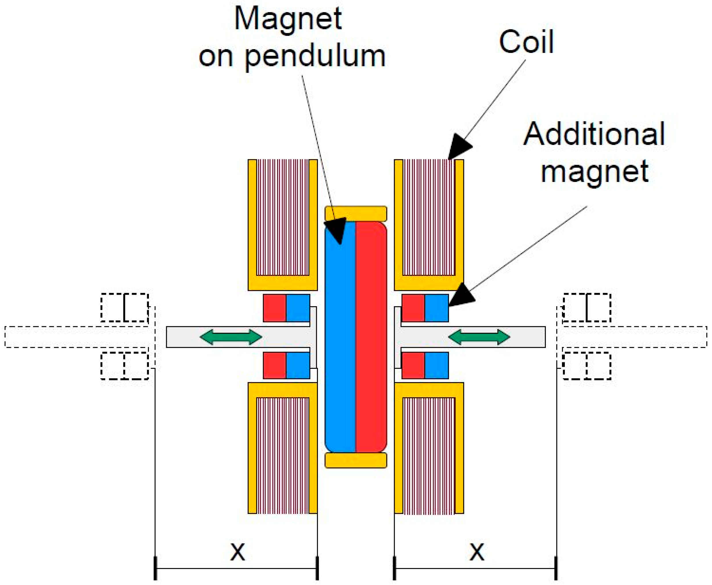 Applsci 14 03265 g002 Applsci 14 03265 g002