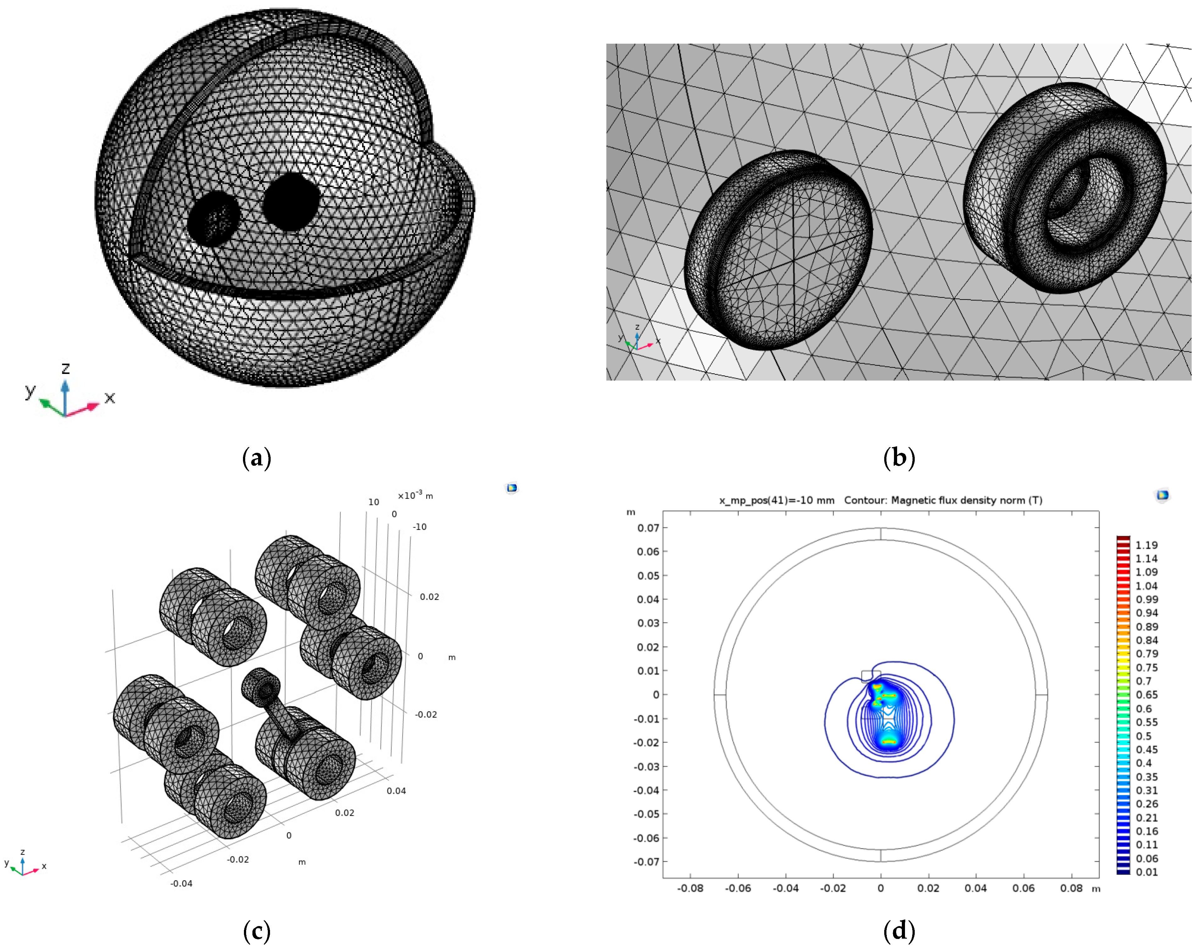 Applsci 14 03265 g004 Applsci 14 03265 g004
