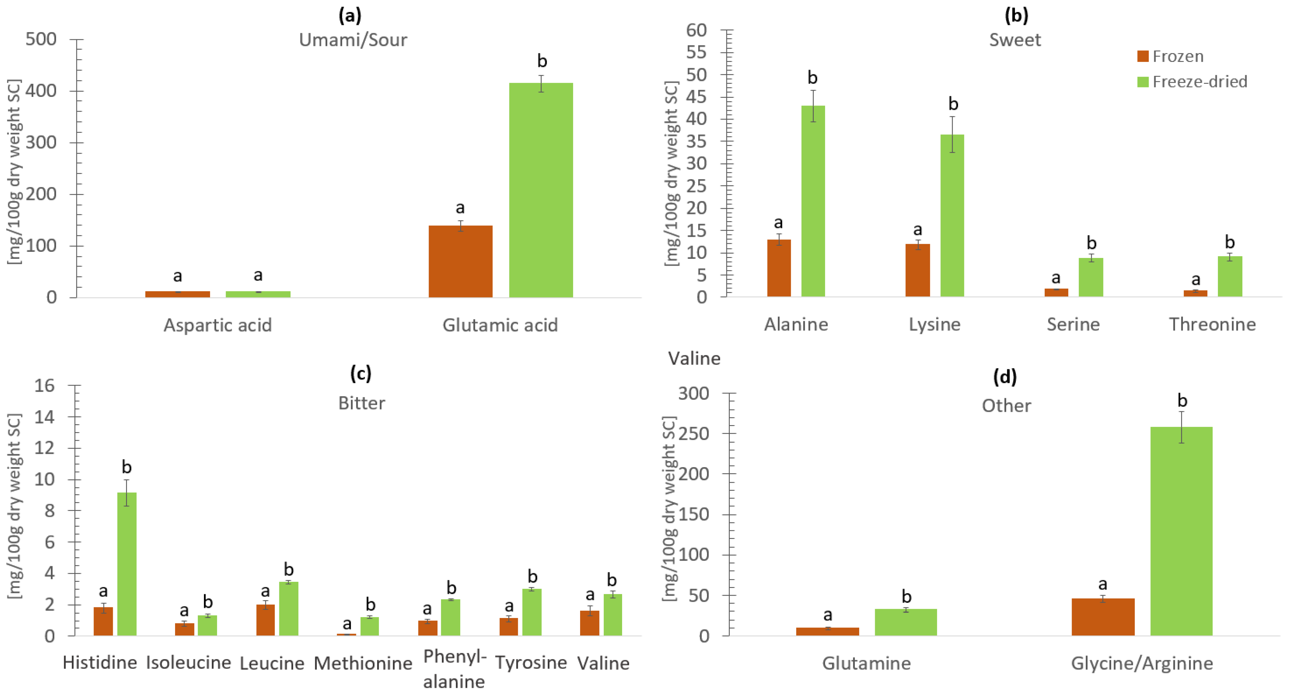 Applsci 14 03267 g003