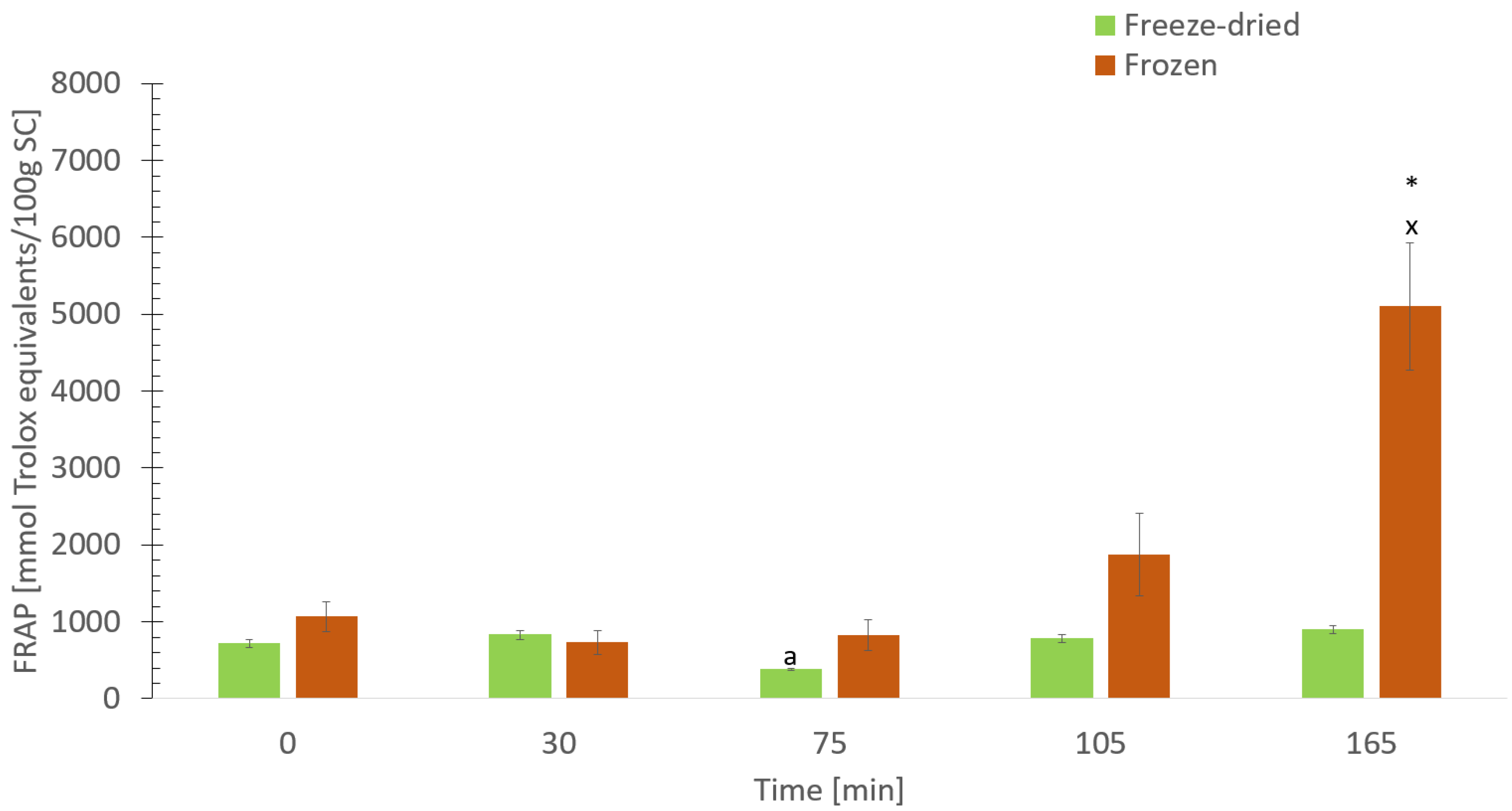 Applsci 14 03267 g008