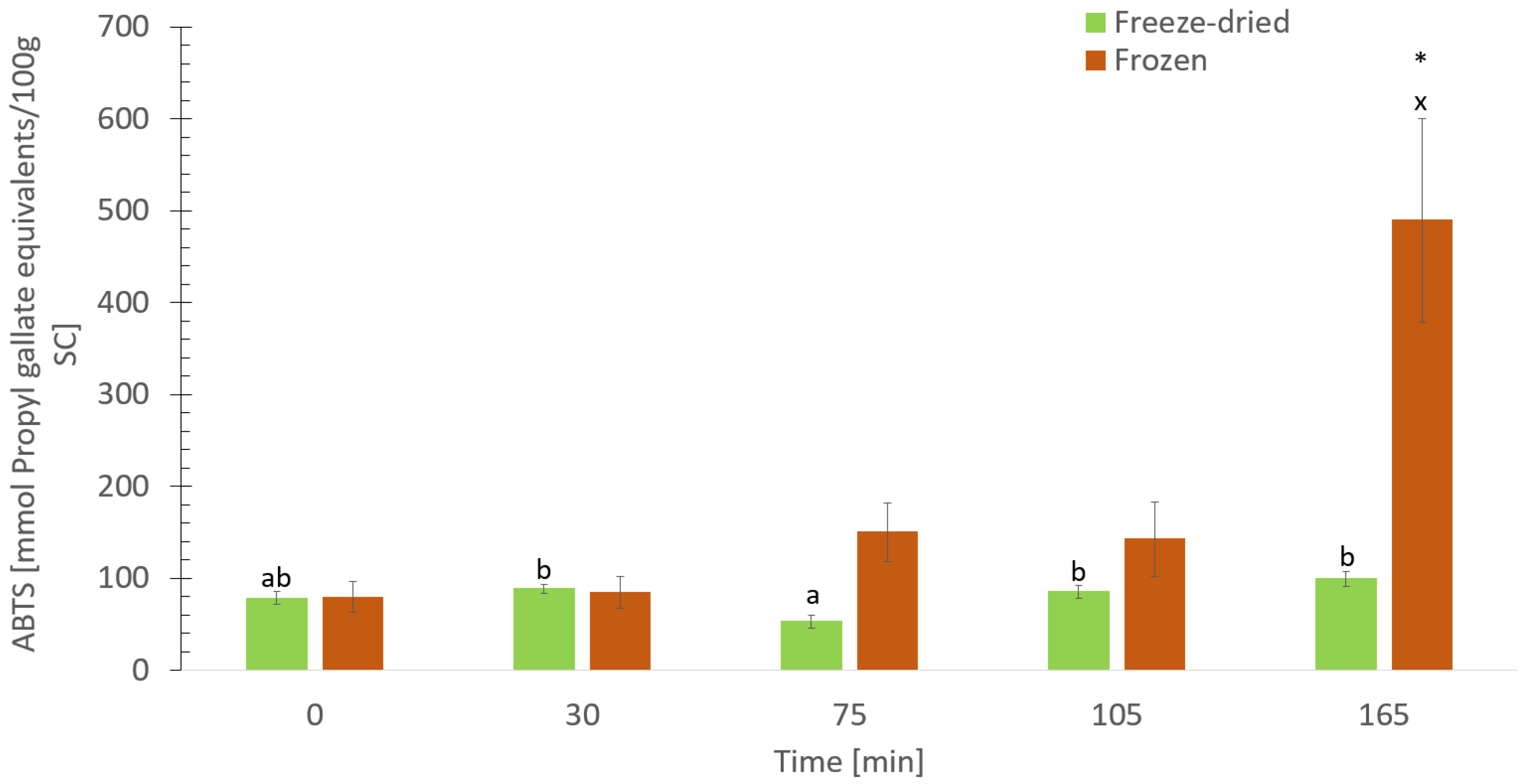 Applsci 14 03267 g009