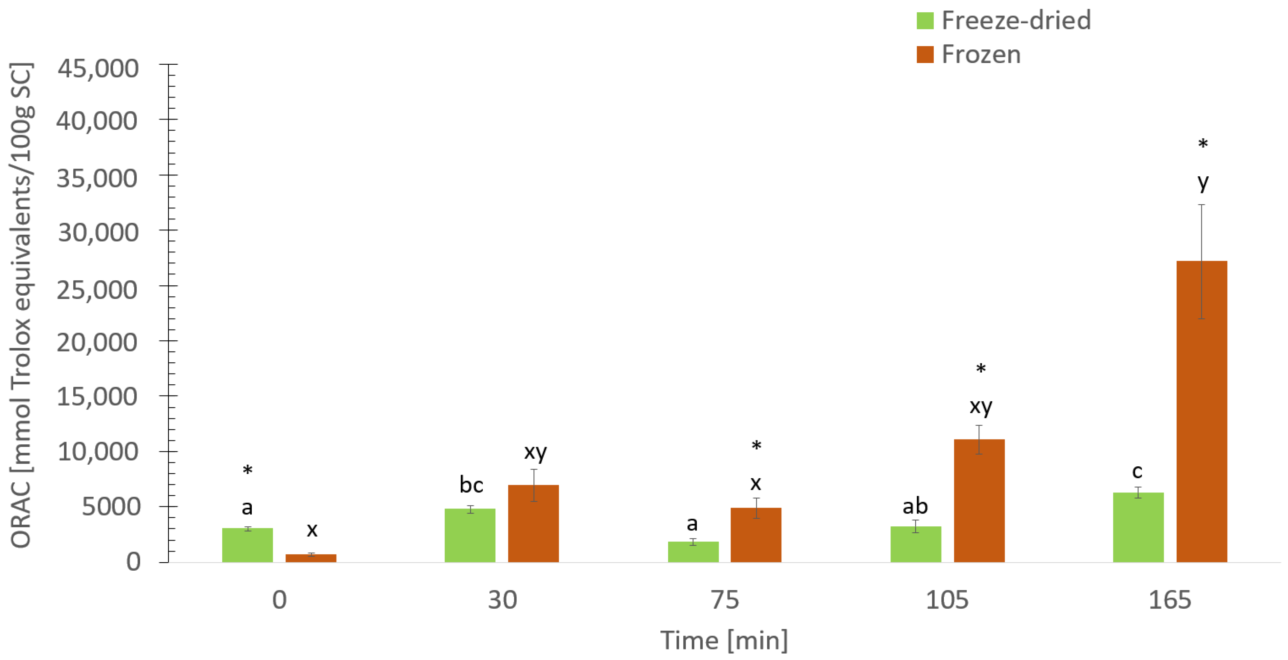 Applsci 14 03267 g010