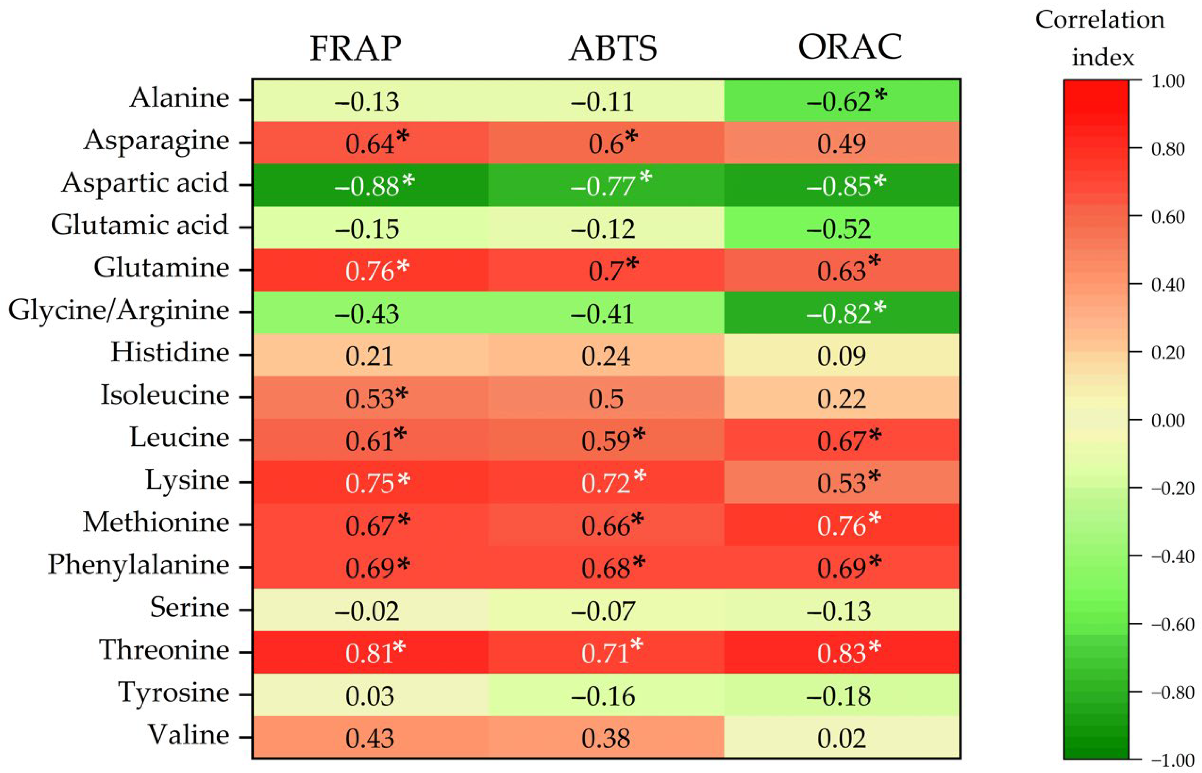 Applsci 14 03267 g012