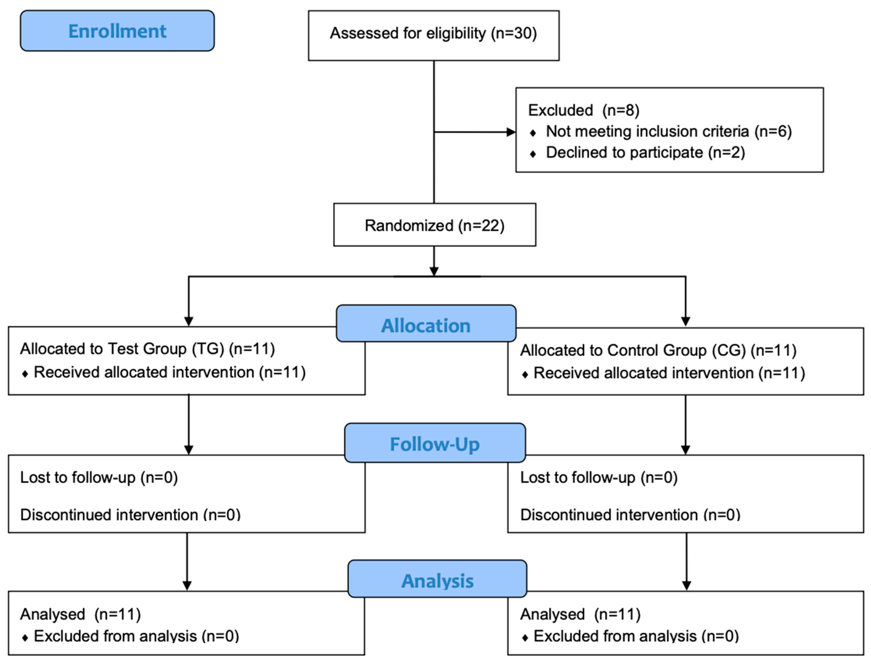 Applsci 14 03268 g003