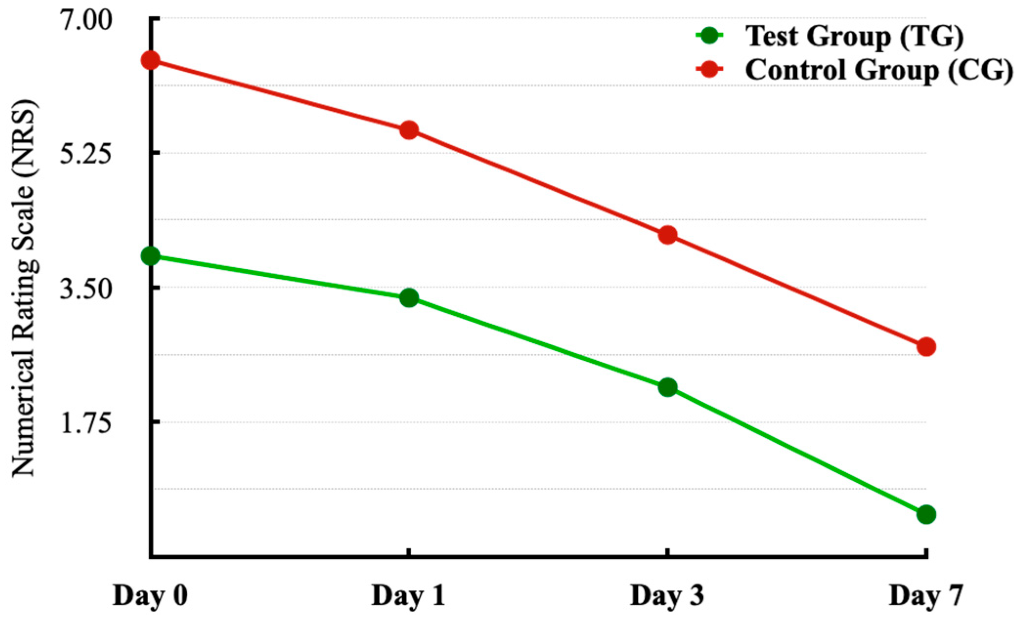 Applsci 14 03268 g004