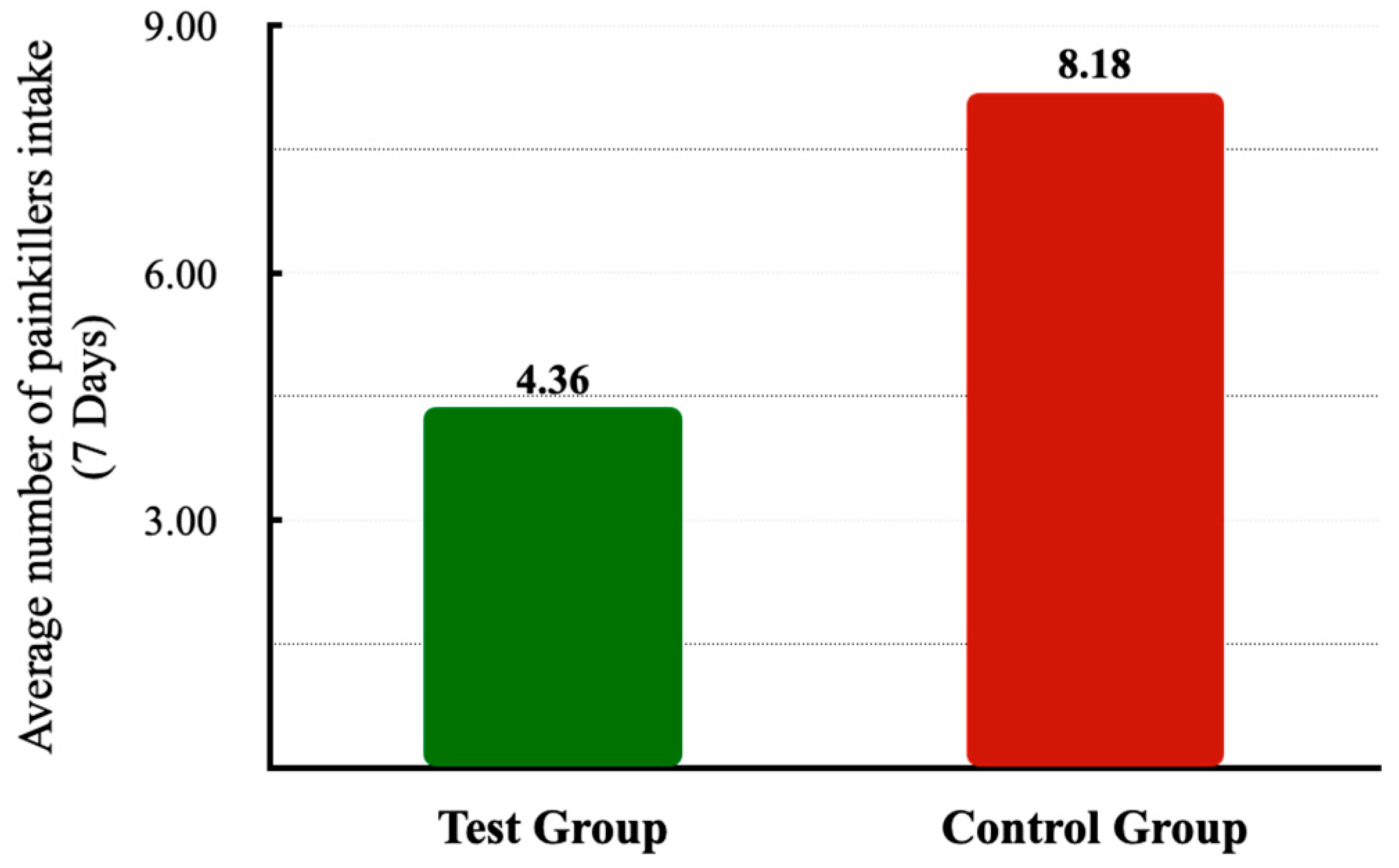 Applsci 14 03268 g005
