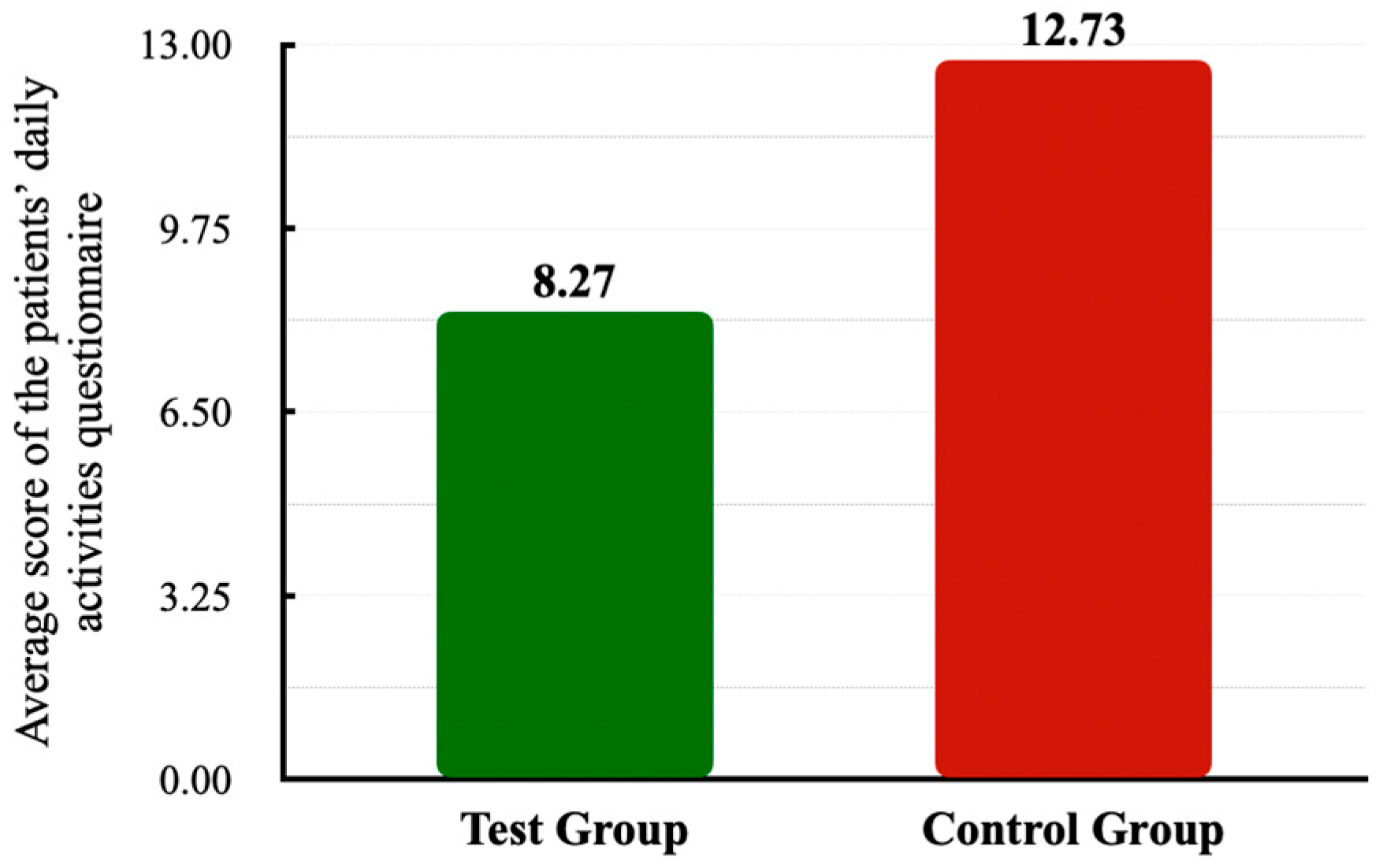 Applsci 14 03268 g006