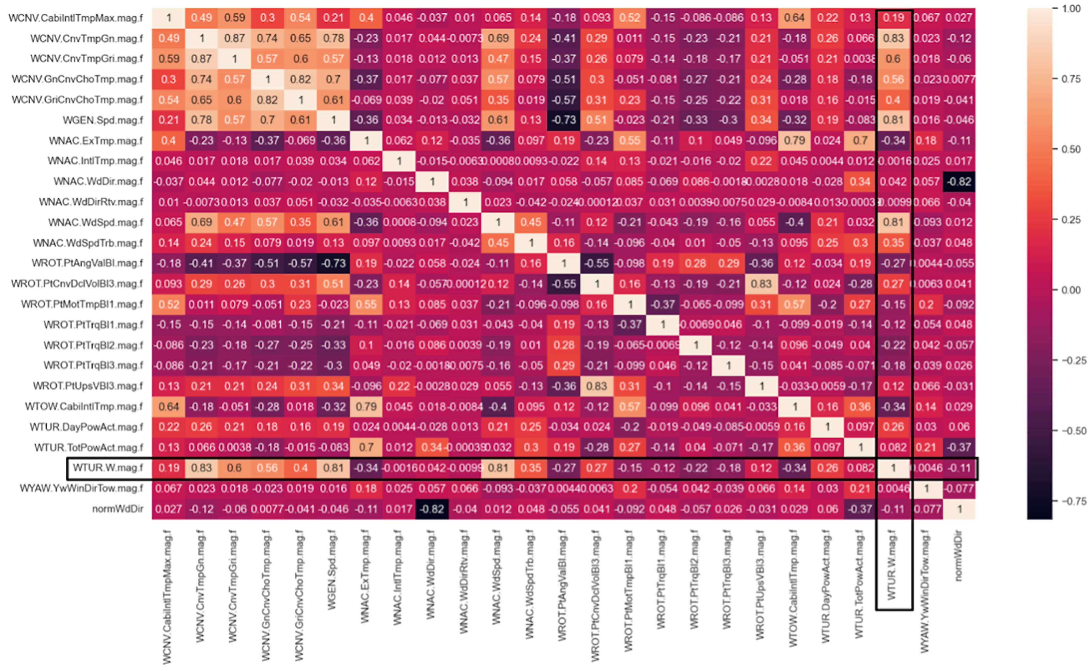 Applsci 14 03270 g001