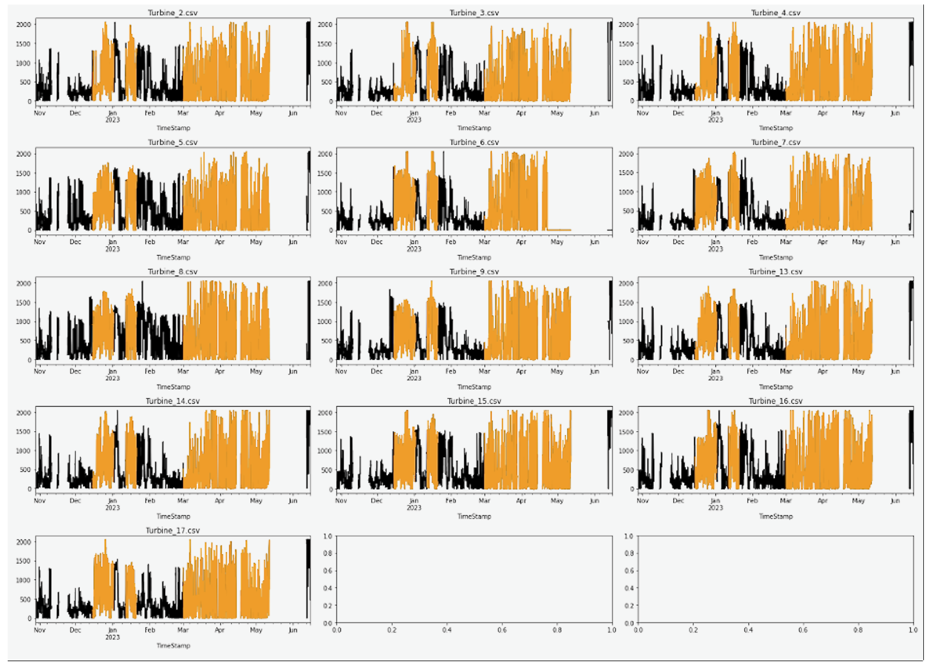 Applsci 14 03270 g002