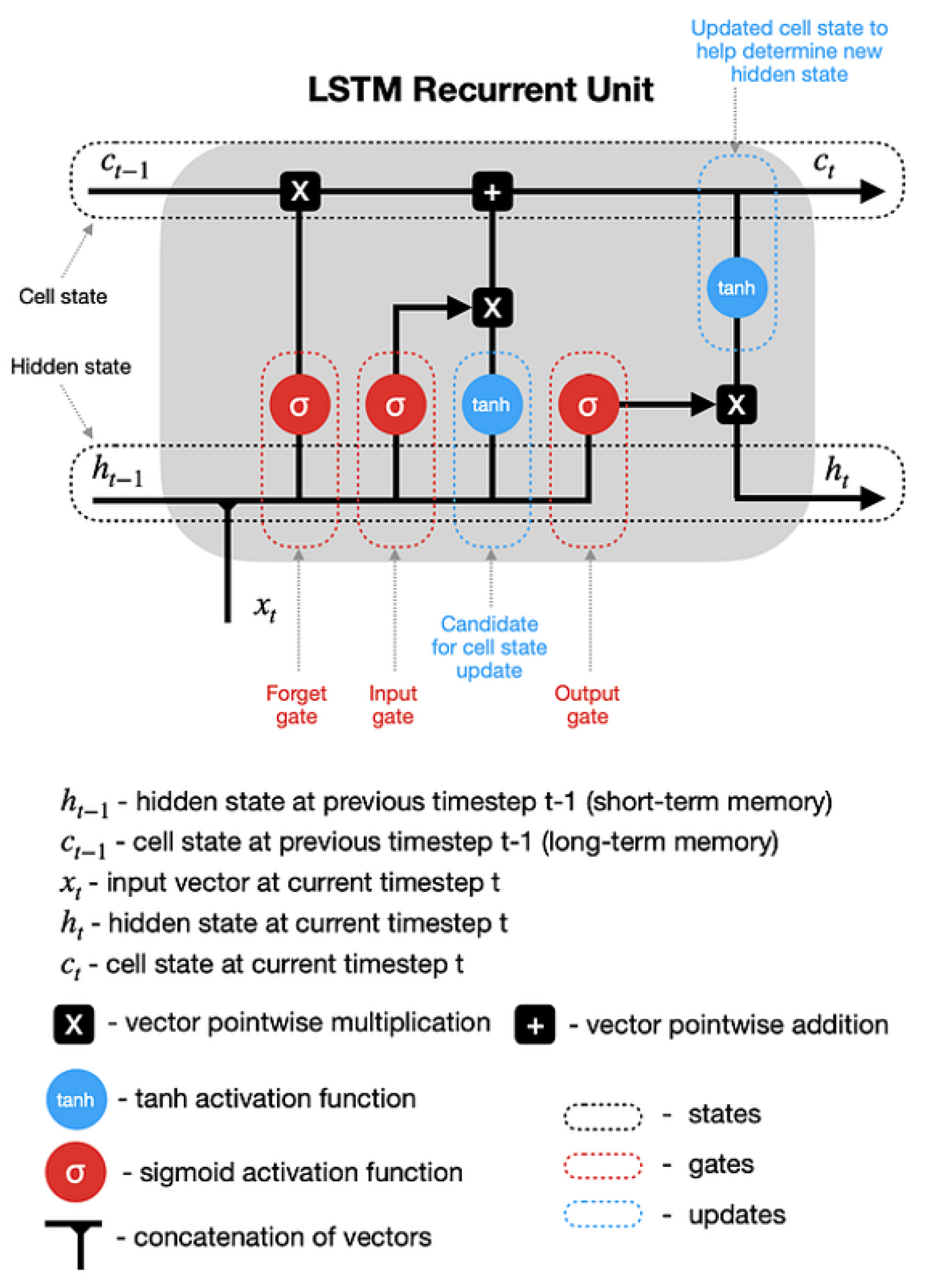 Applsci 14 03270 g003