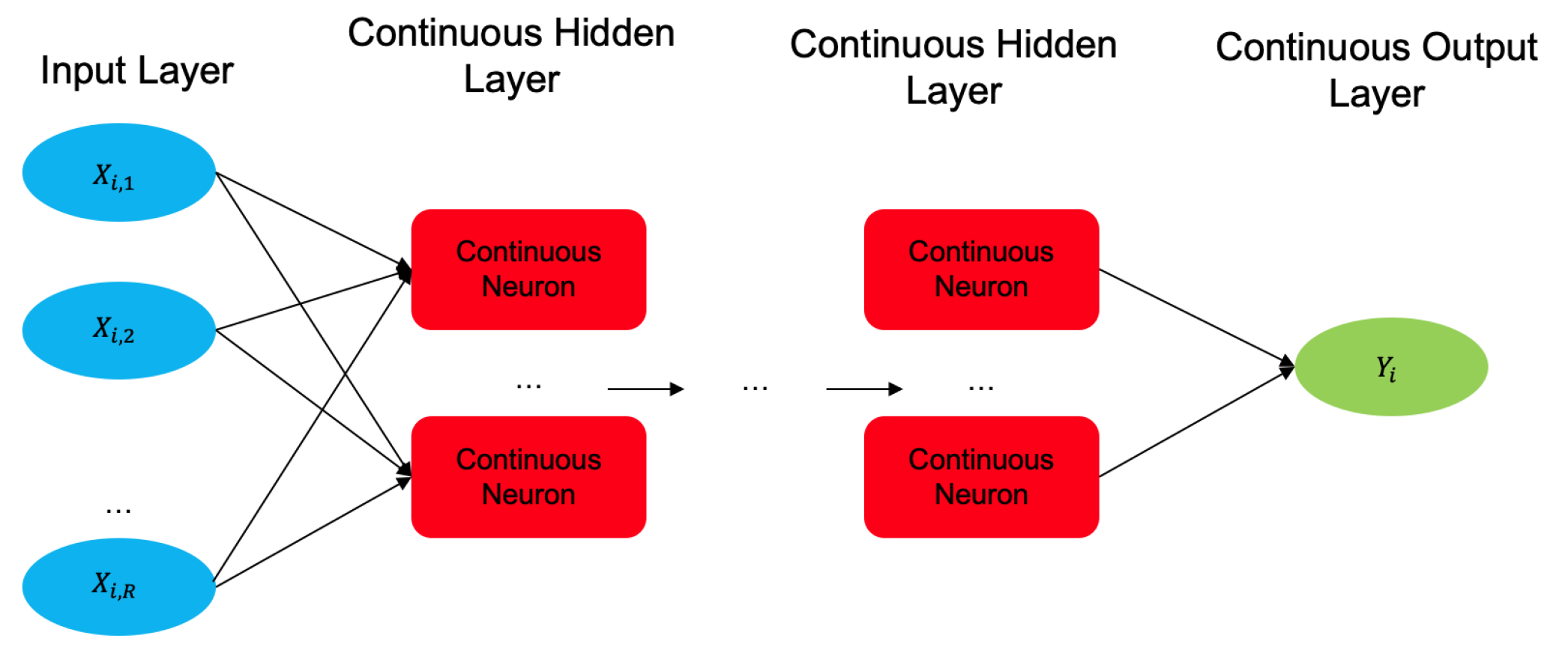 Applsci 14 03270 g004