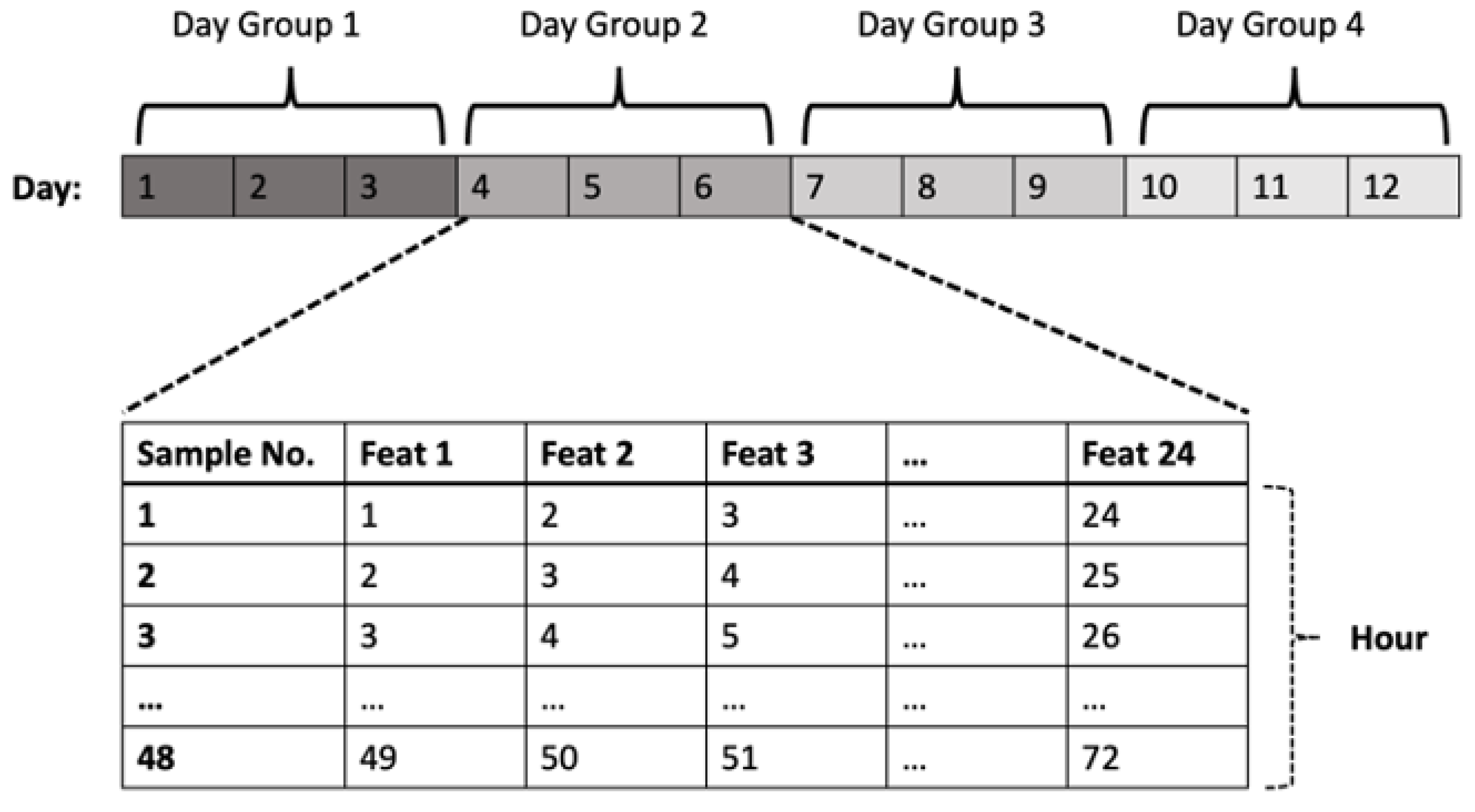 Applsci 14 03270 g007