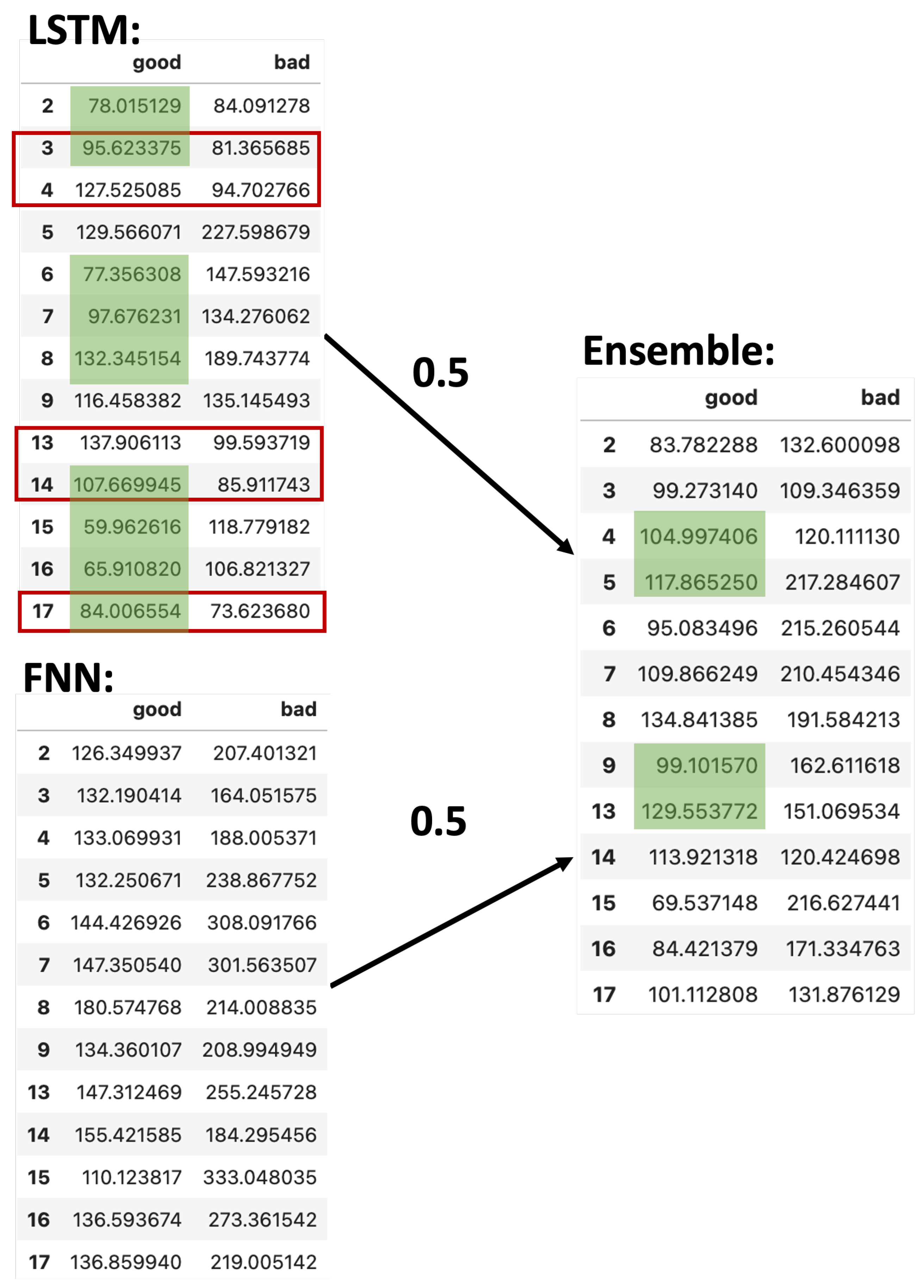 Applsci 14 03270 g010