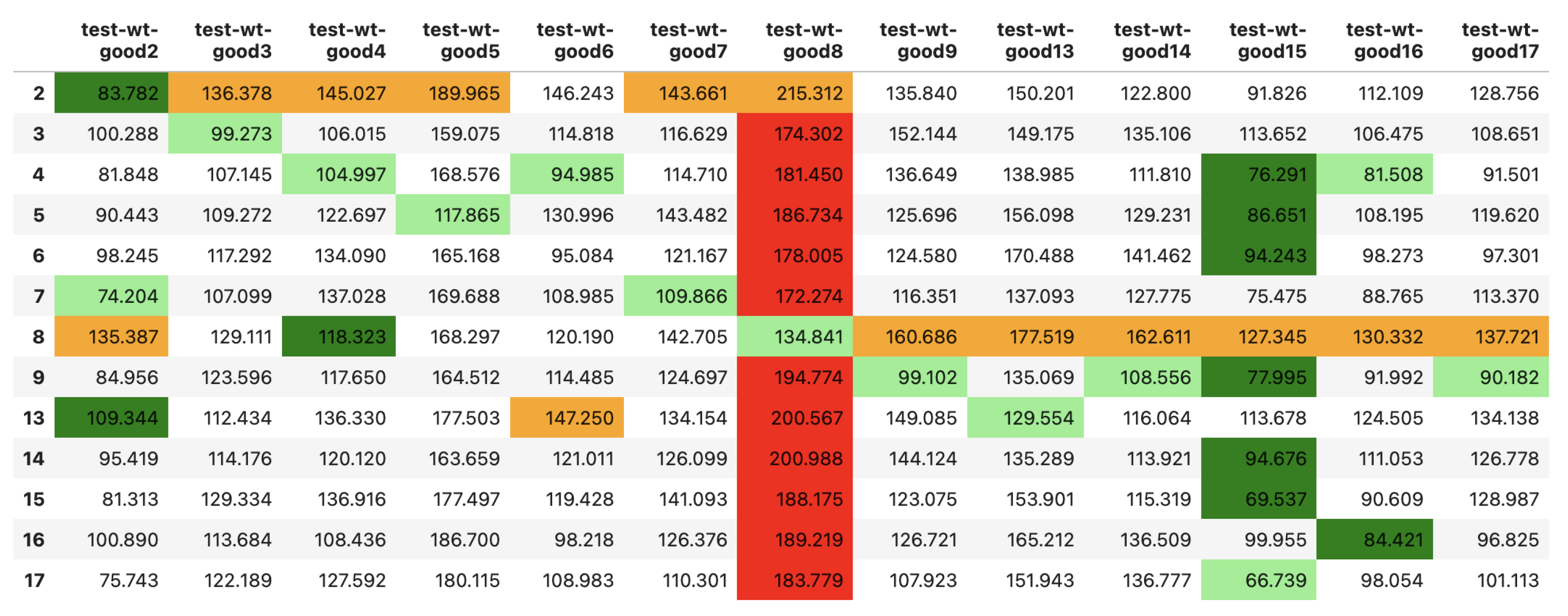 Applsci 14 03270 g012
