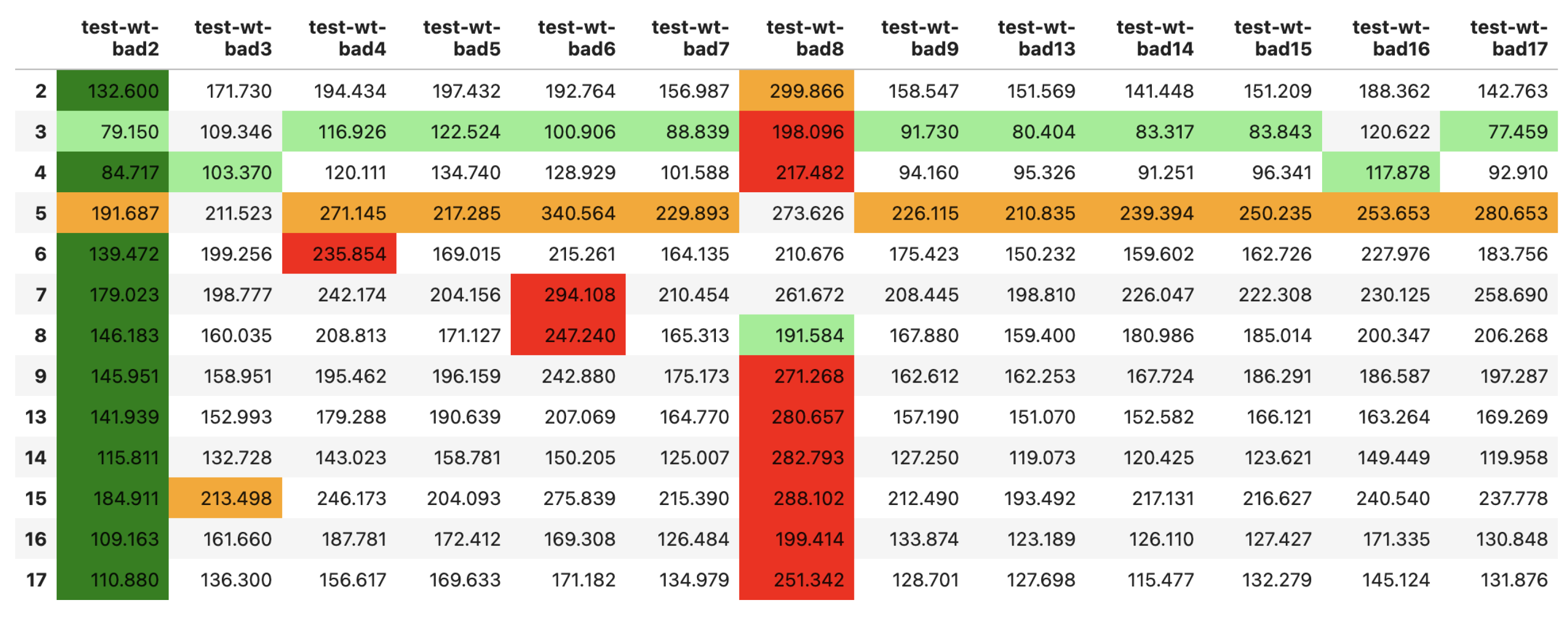 Applsci 14 03270 g013