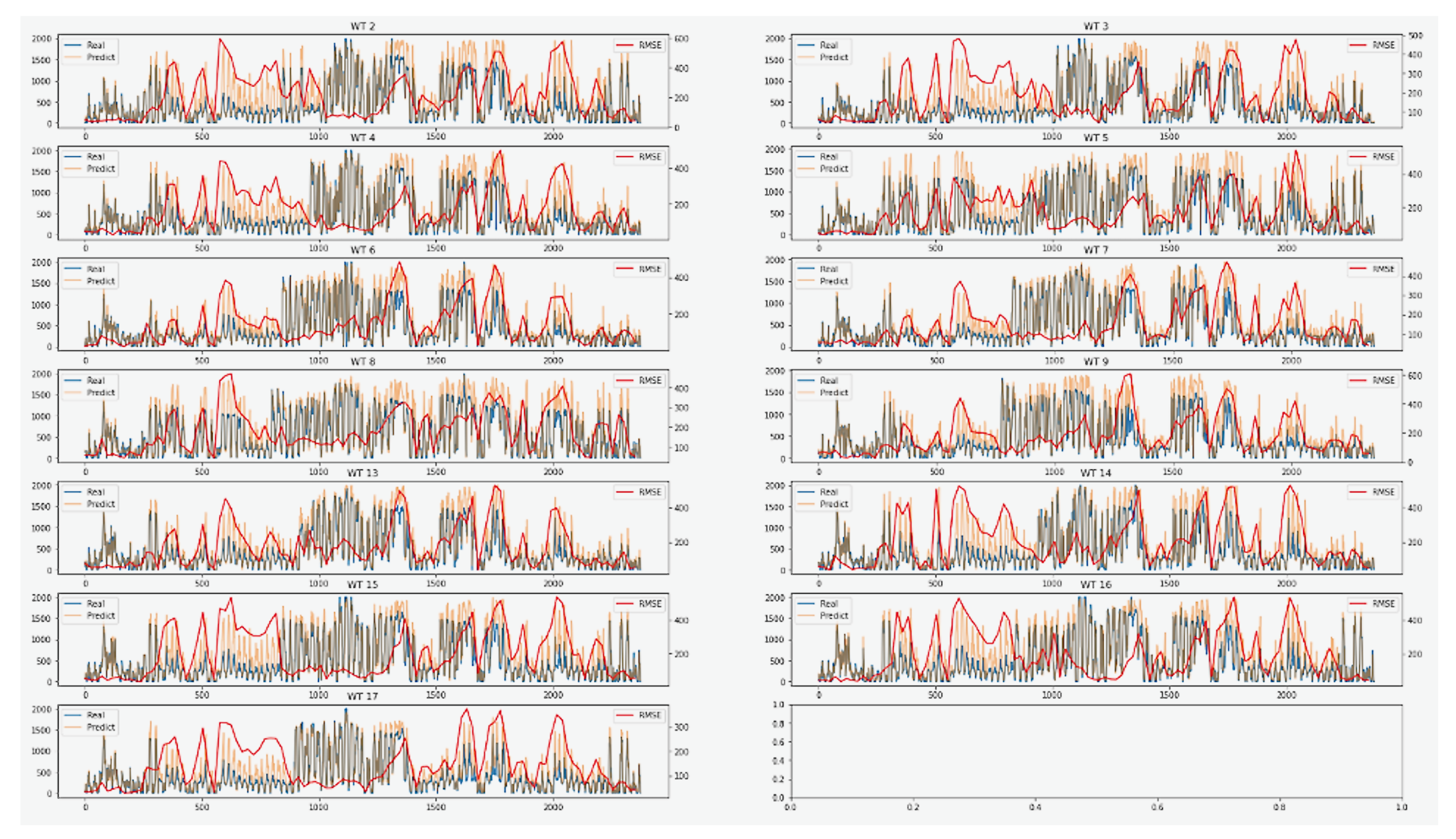 Applsci 14 03270 g015
