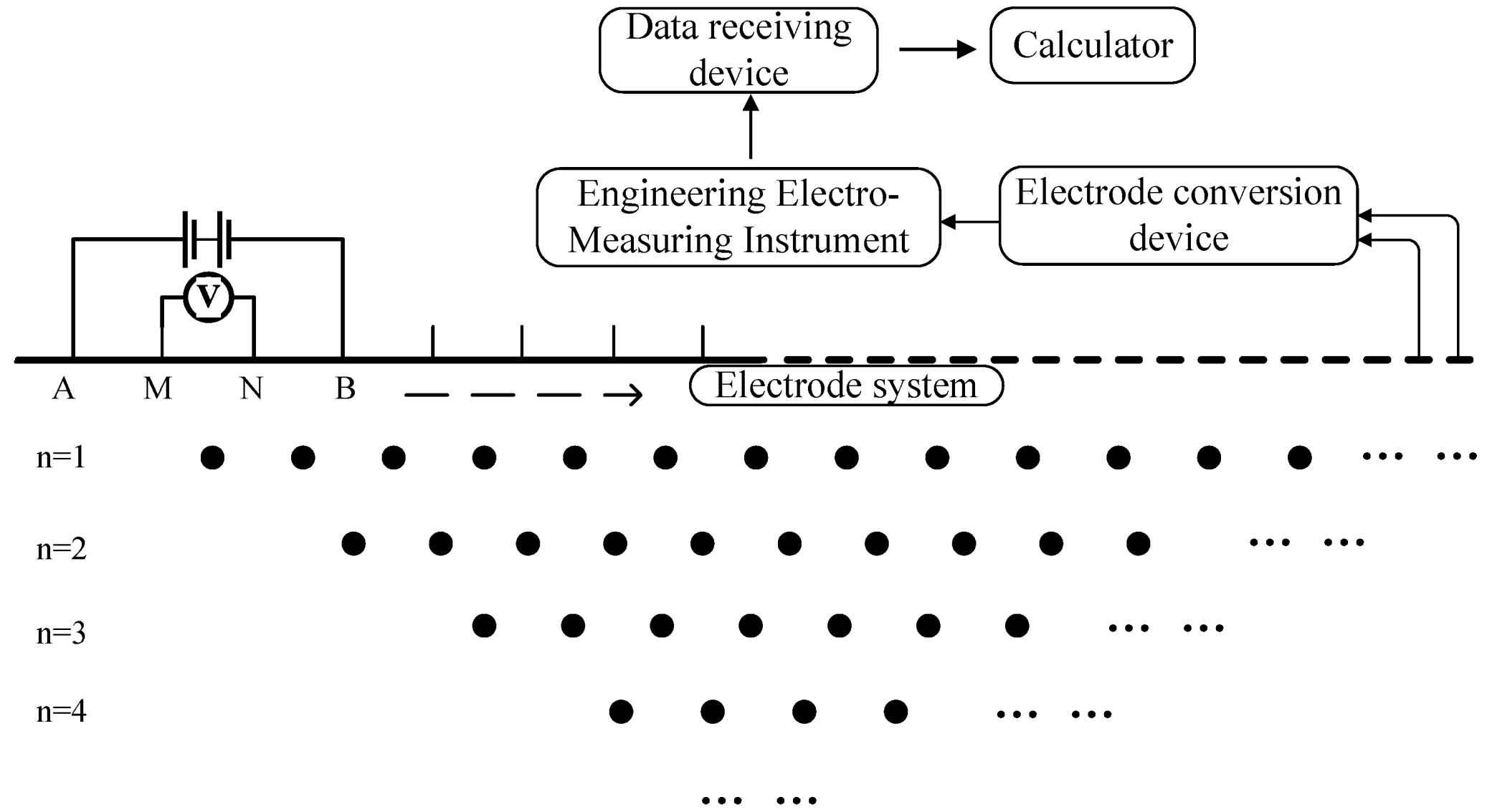 Applsci 14 03272 g001