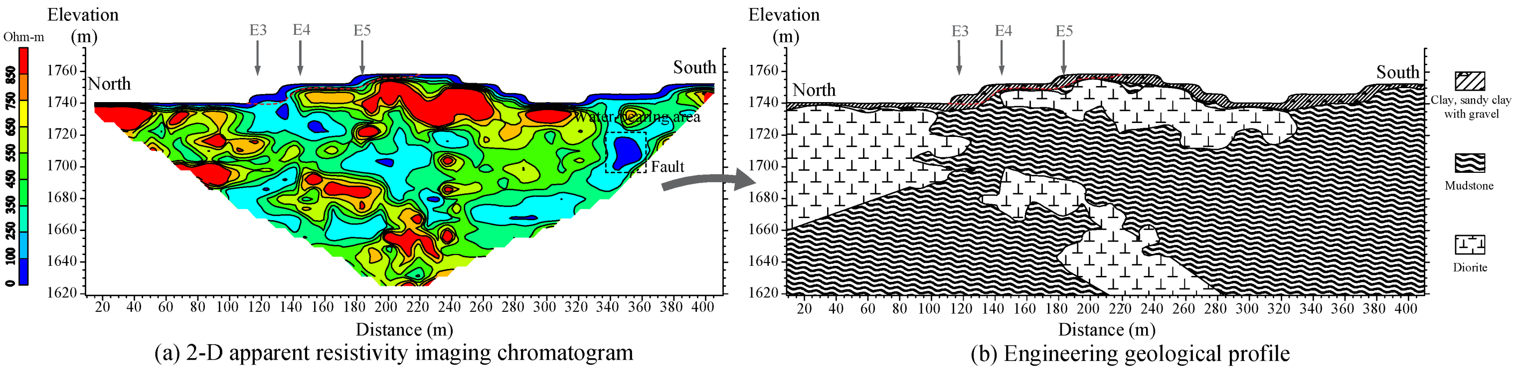 Applsci 14 03272 g003