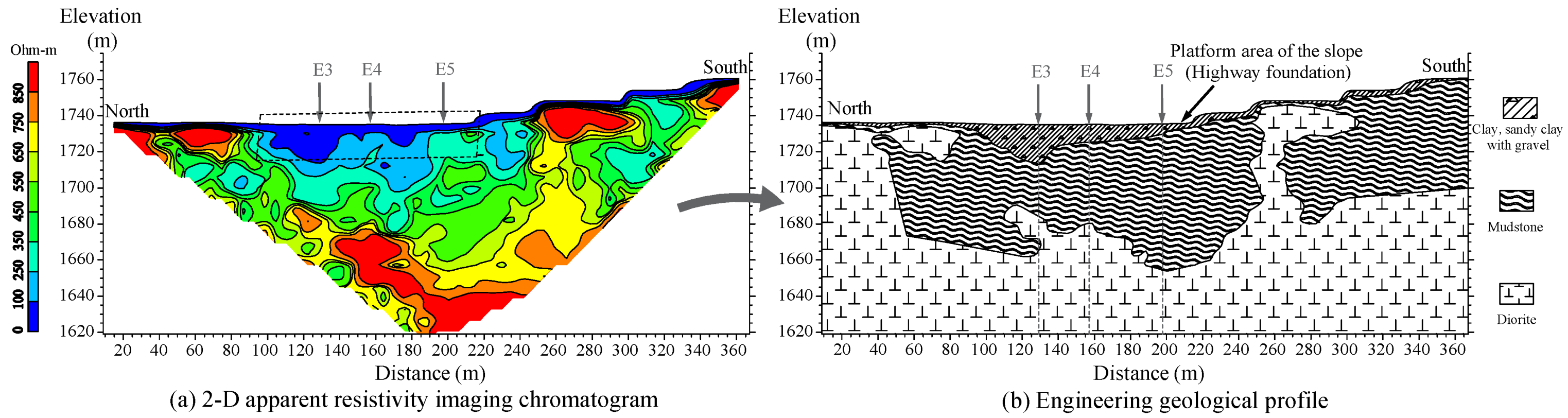 Applsci 14 03272 g004