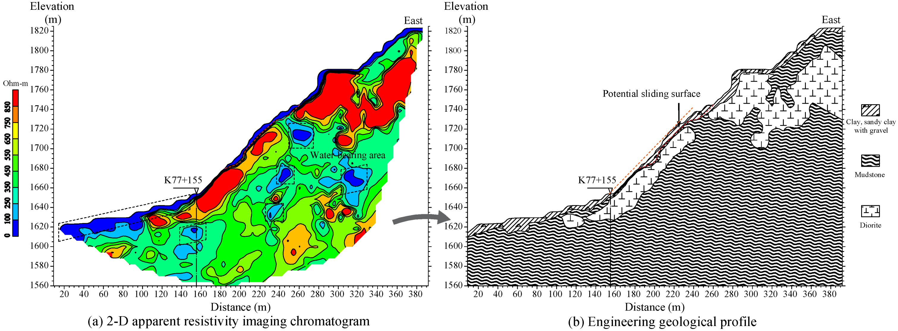 Applsci 14 03272 g006