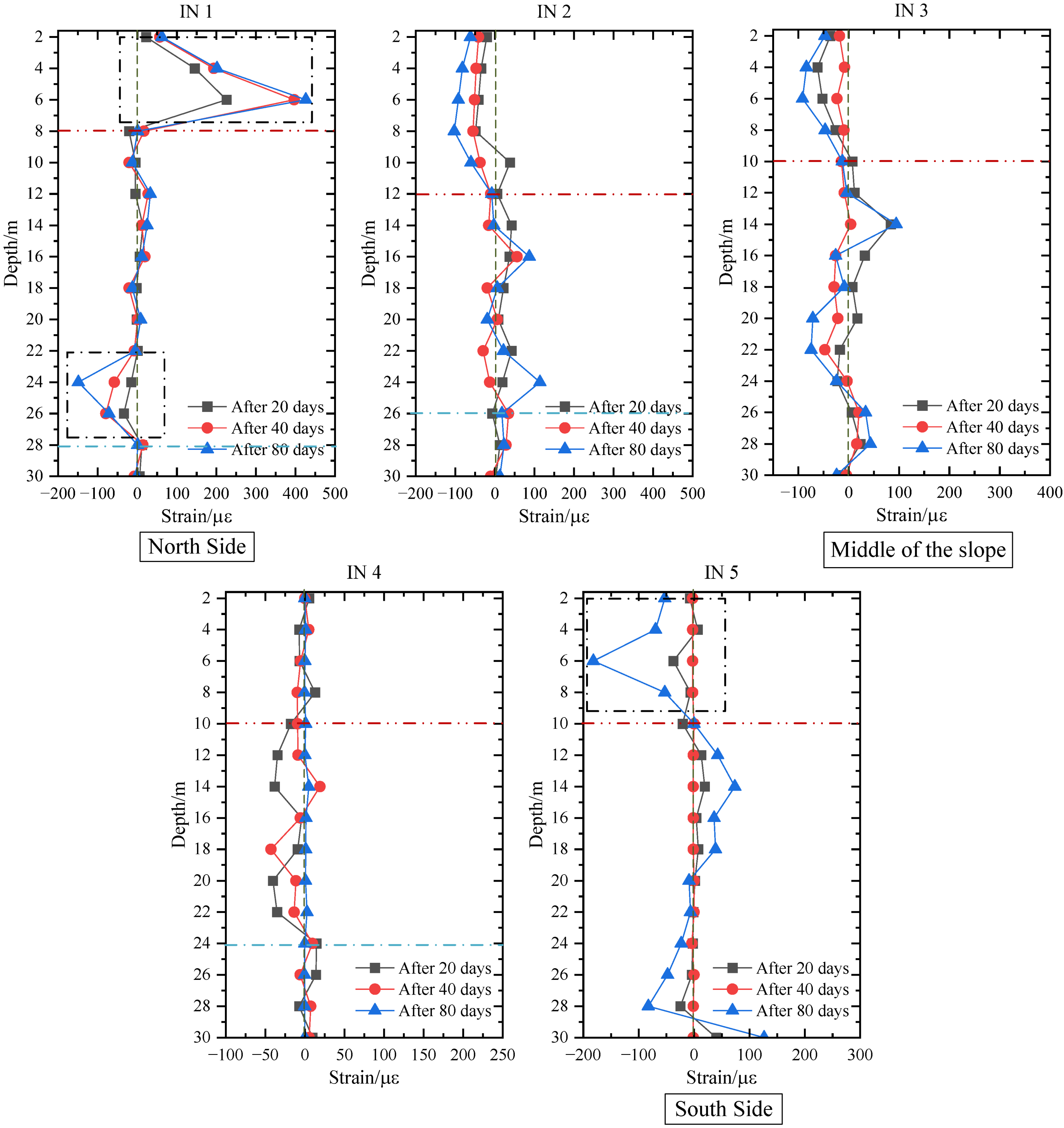 Applsci 14 03272 g013