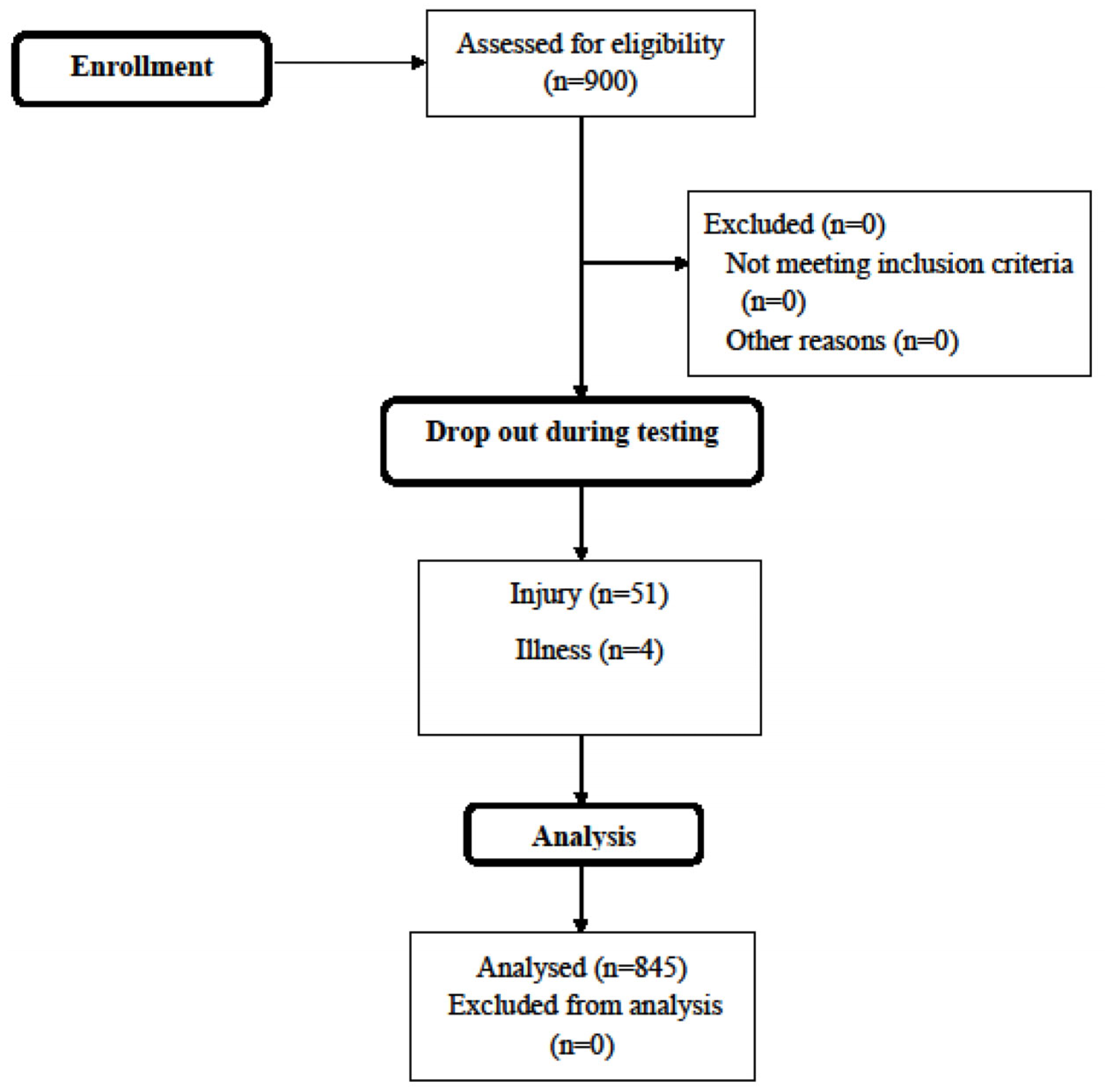 Applsci 14 03274 g001