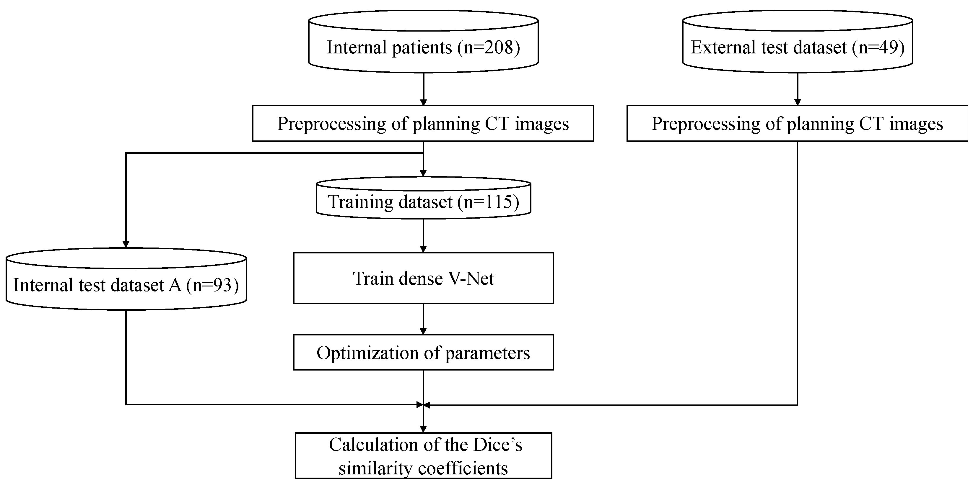 Applsci 14 03275 g001