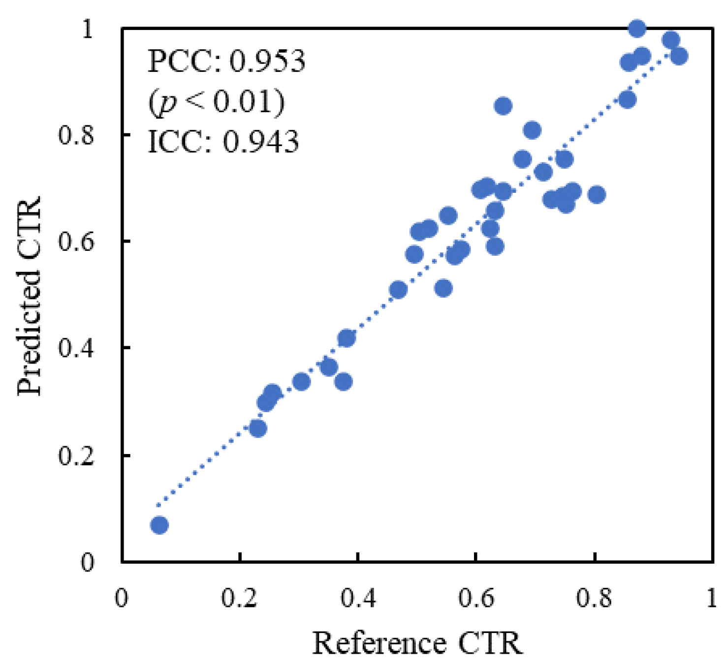 Applsci 14 03275 g007