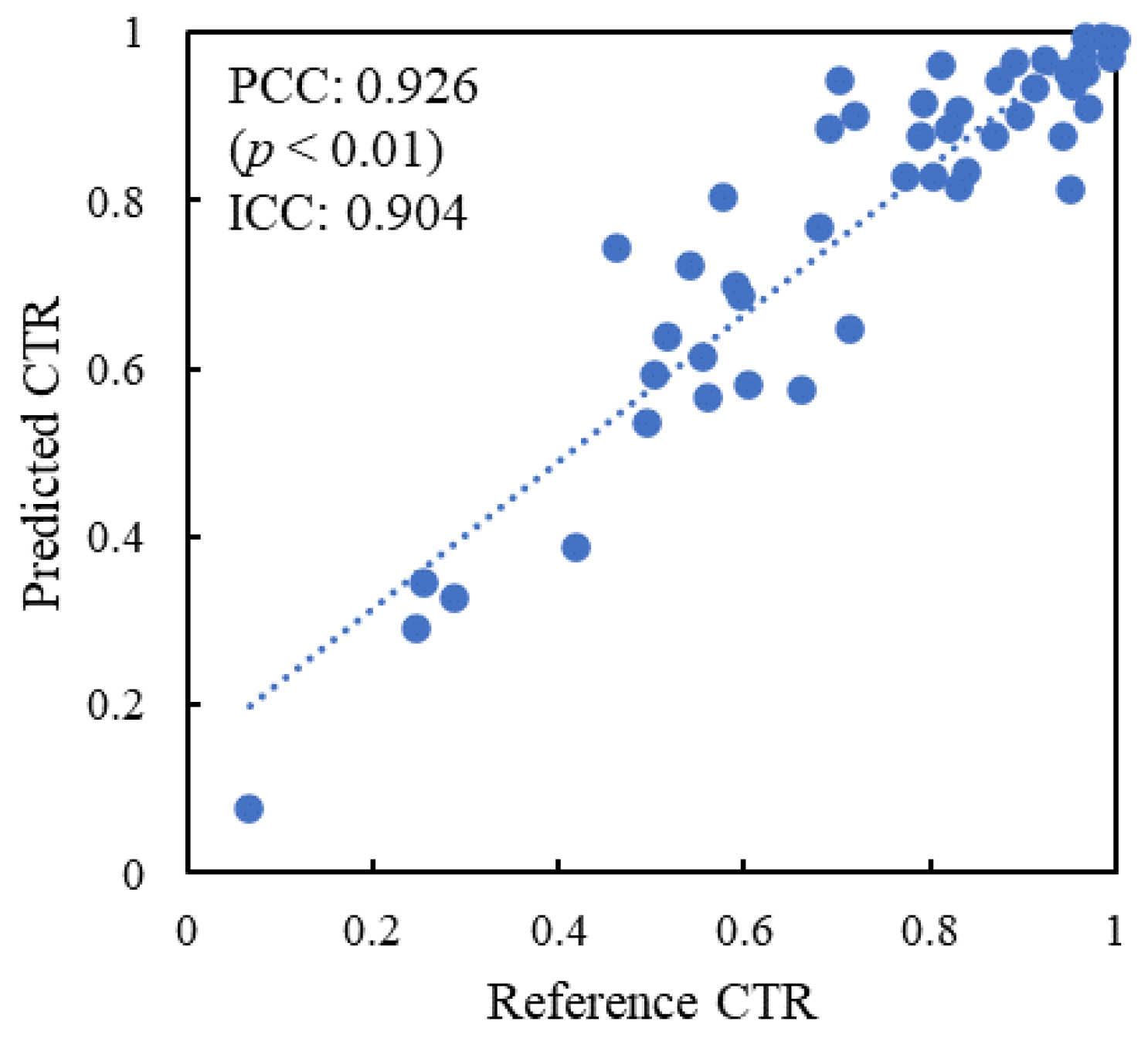 Applsci 14 03275 g010