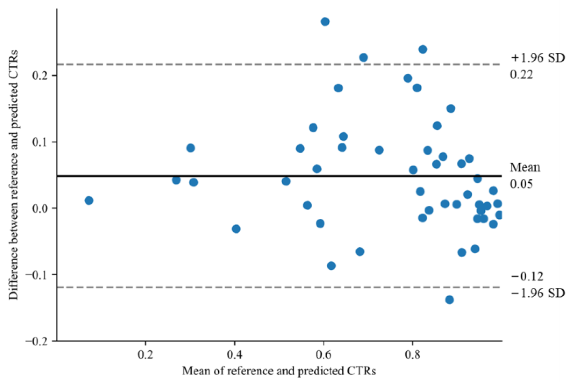Applsci 14 03275 g011