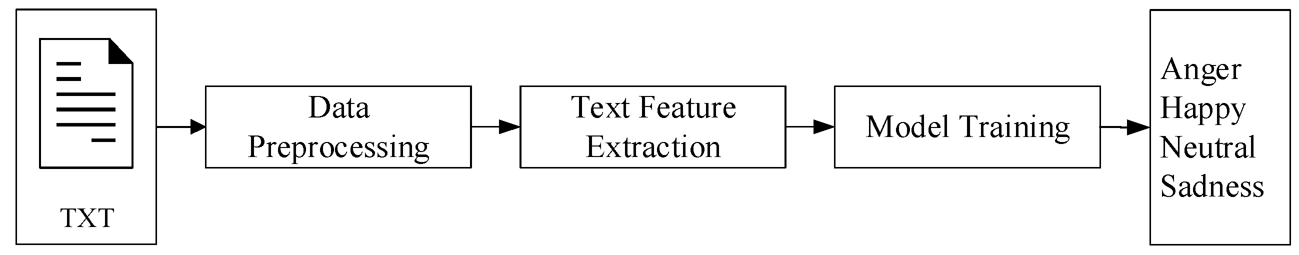 Applsci 14 03276 g002