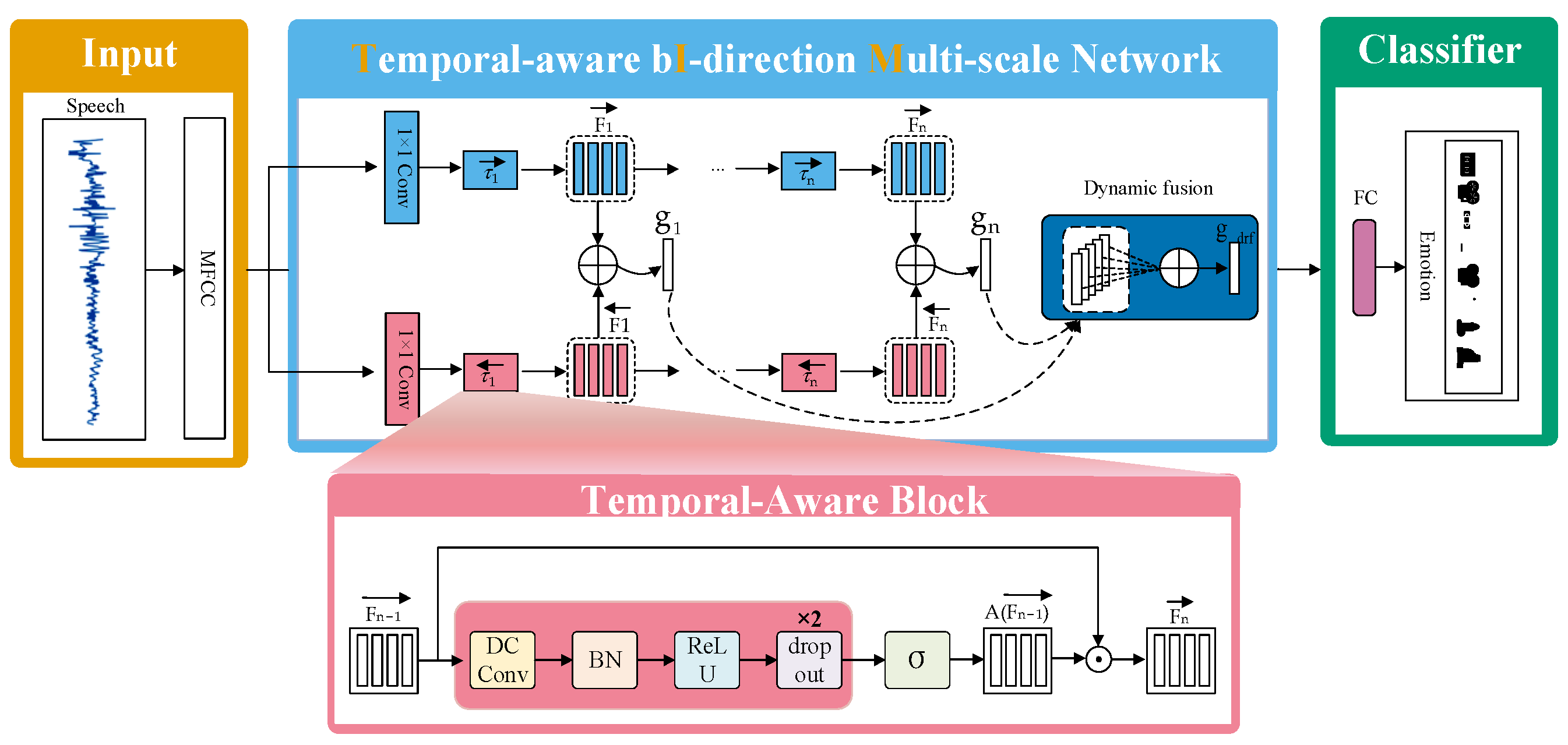Applsci 14 03276 g005