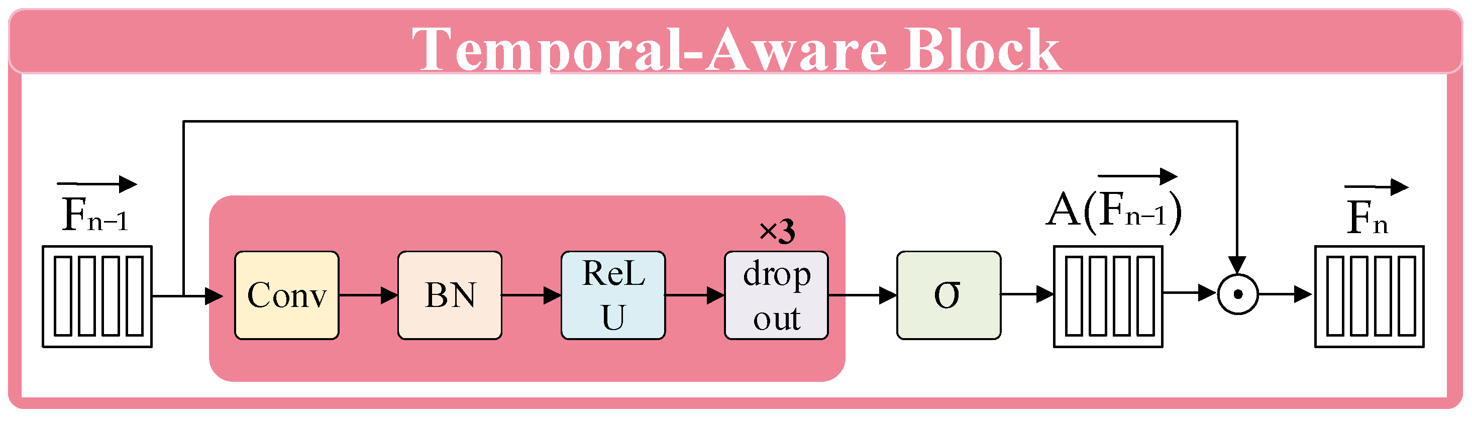 Applsci 14 03276 g006
