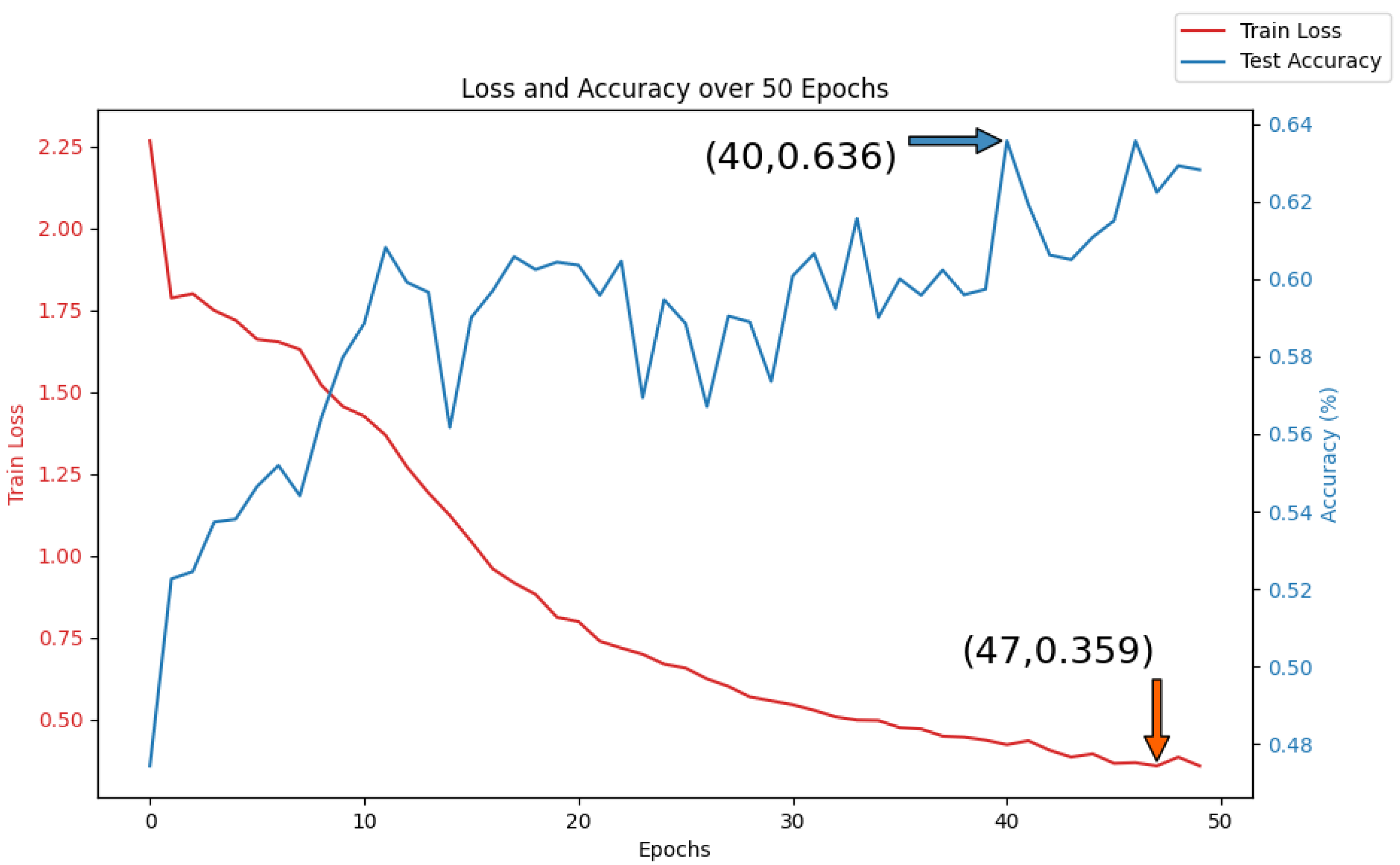 Applsci 14 03276 g012