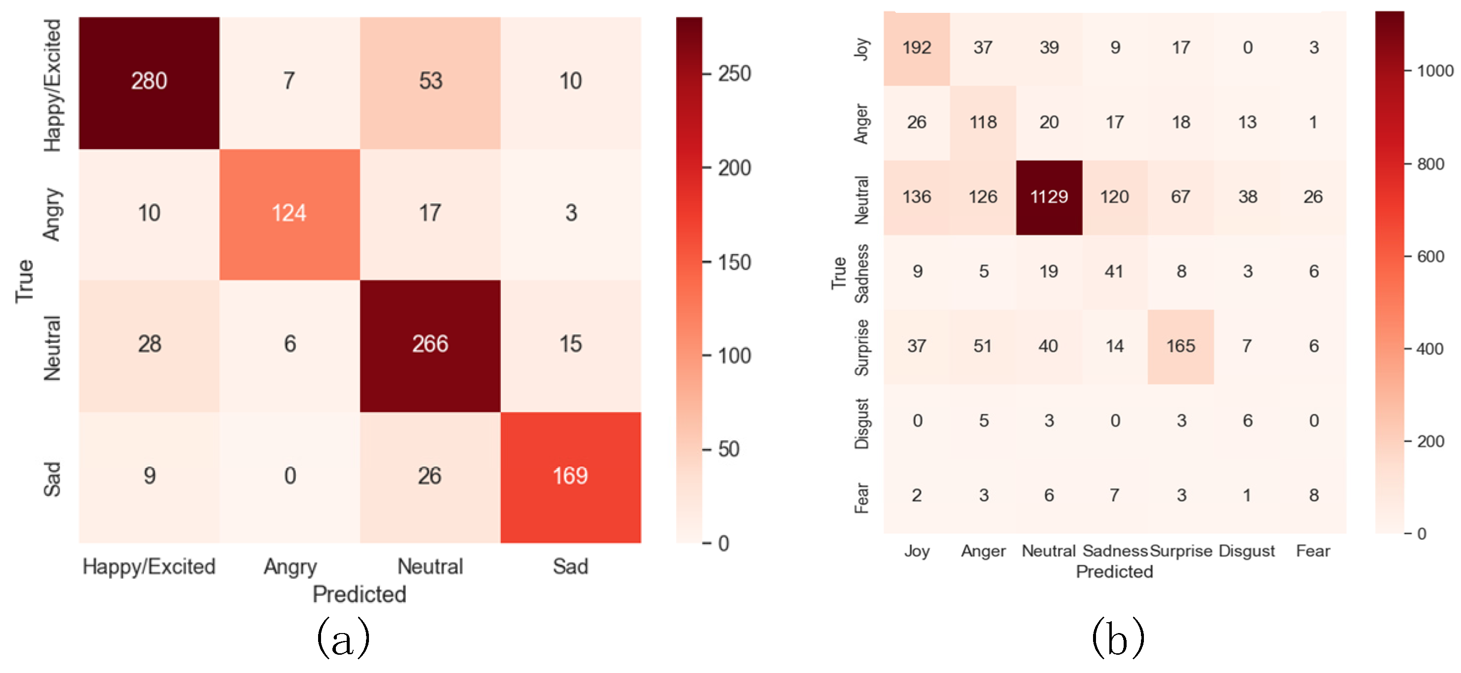 Applsci 14 03276 g013