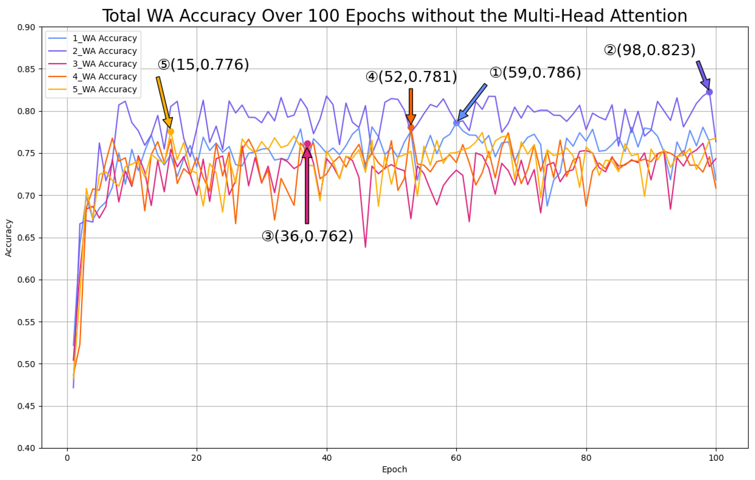 Applsci 14 03276 g016