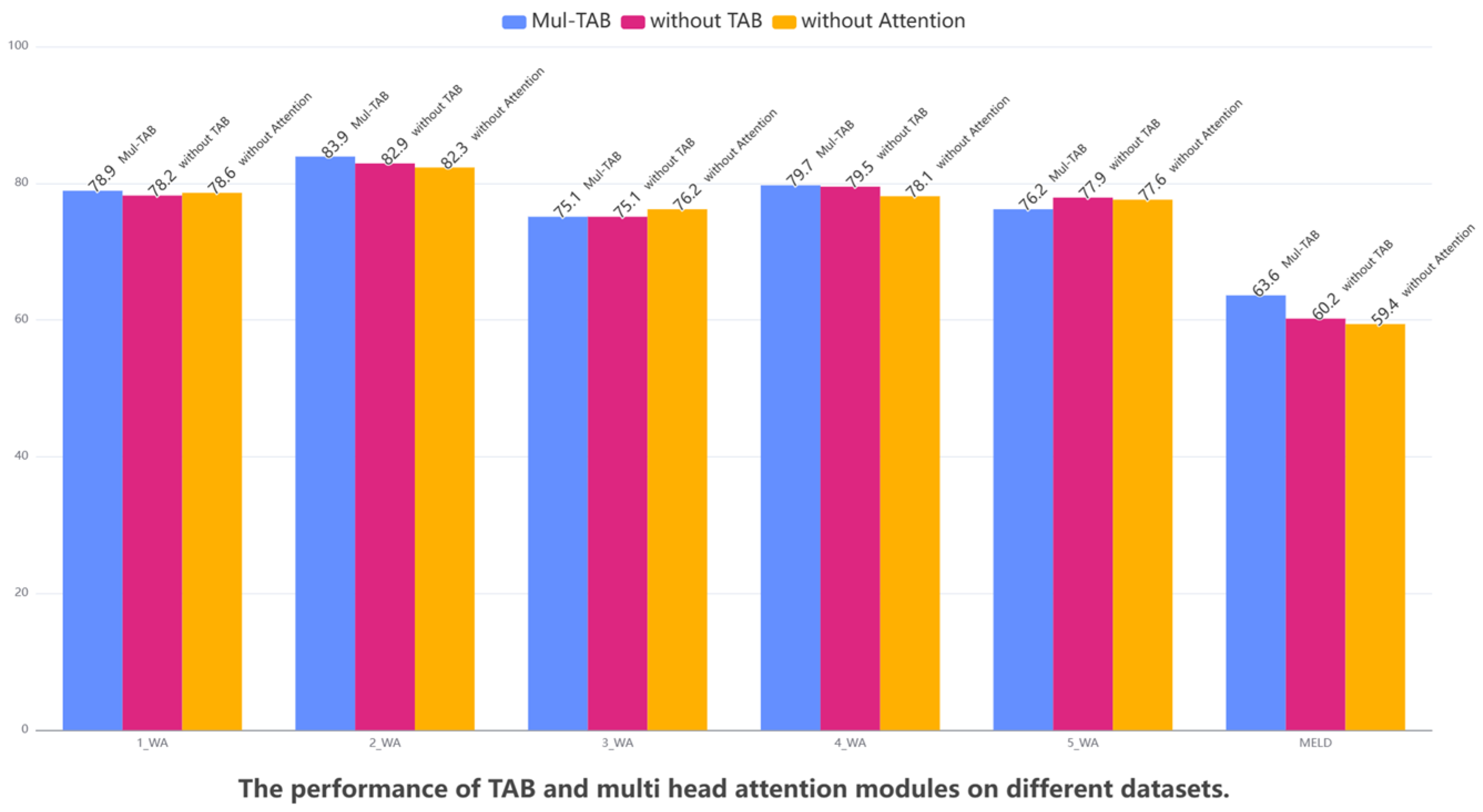 Applsci 14 03276 g017