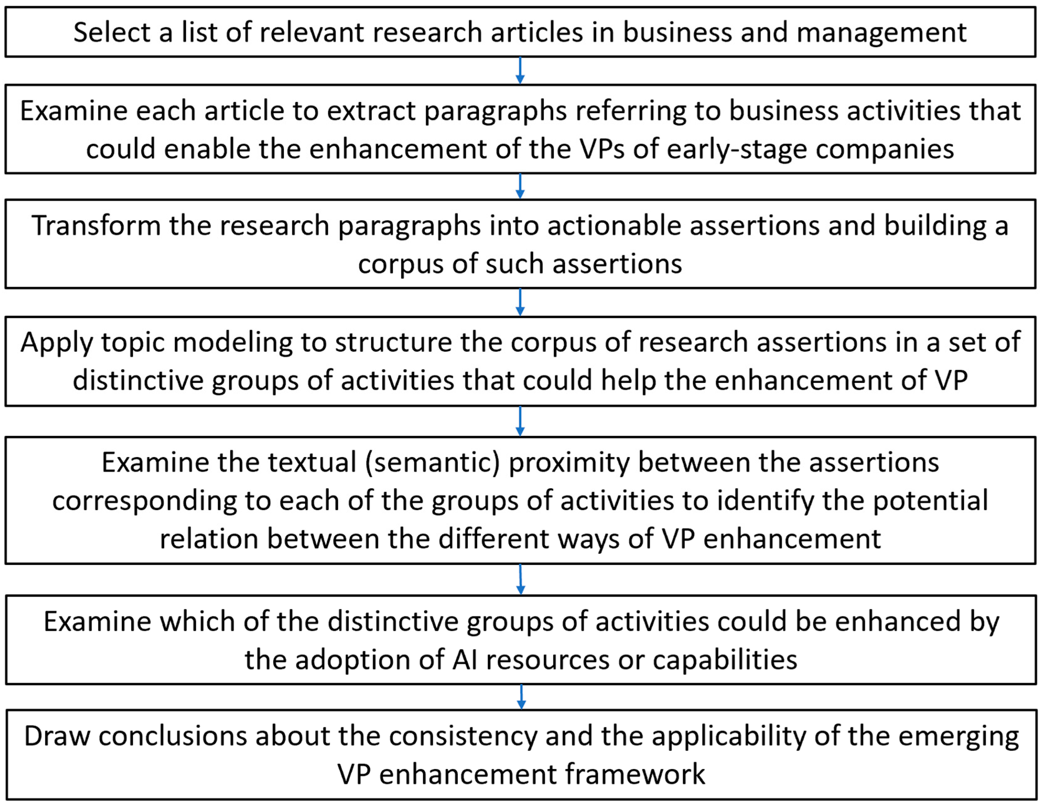 Applsci 14 03277 g001