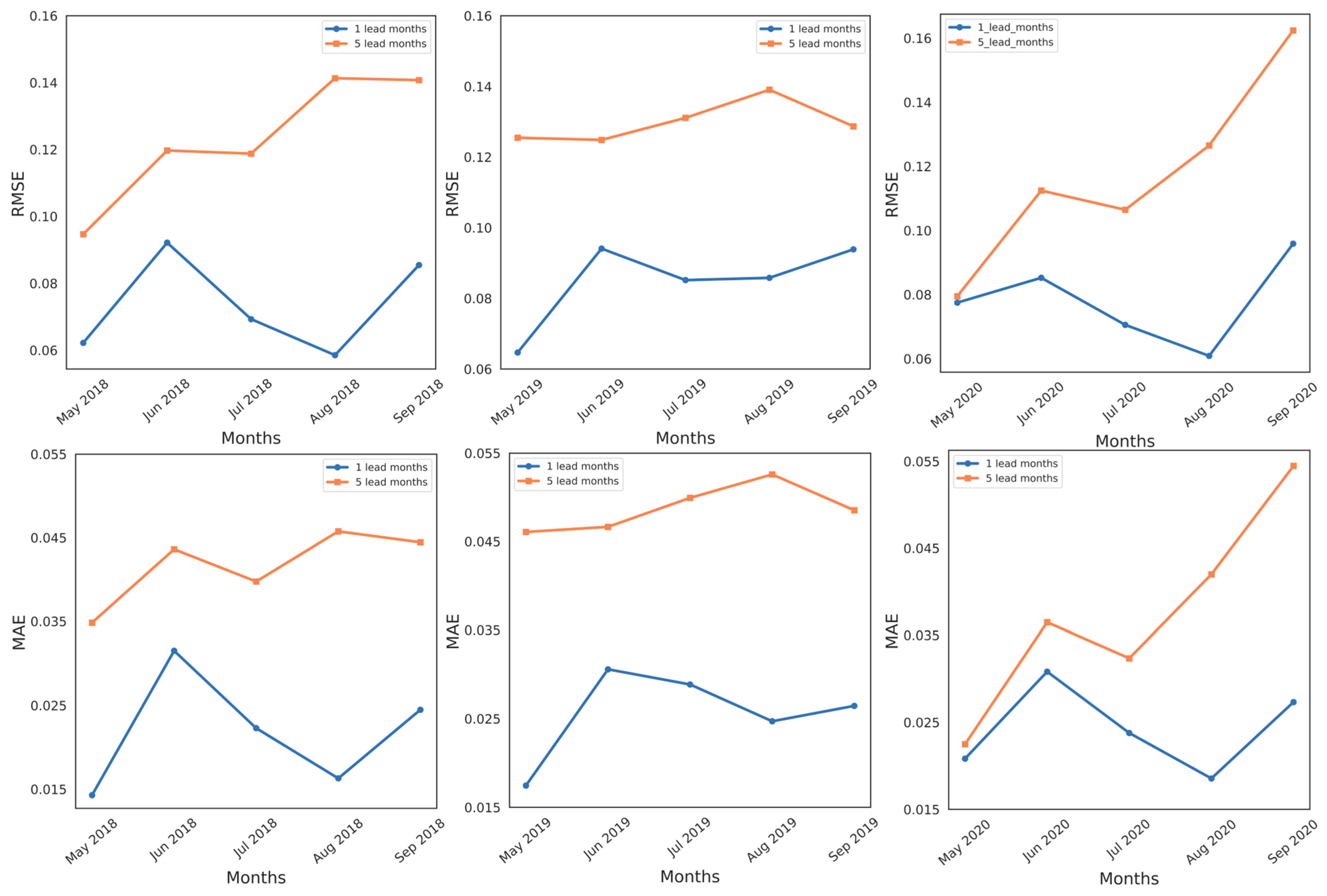 Applsci 14 03278 g009