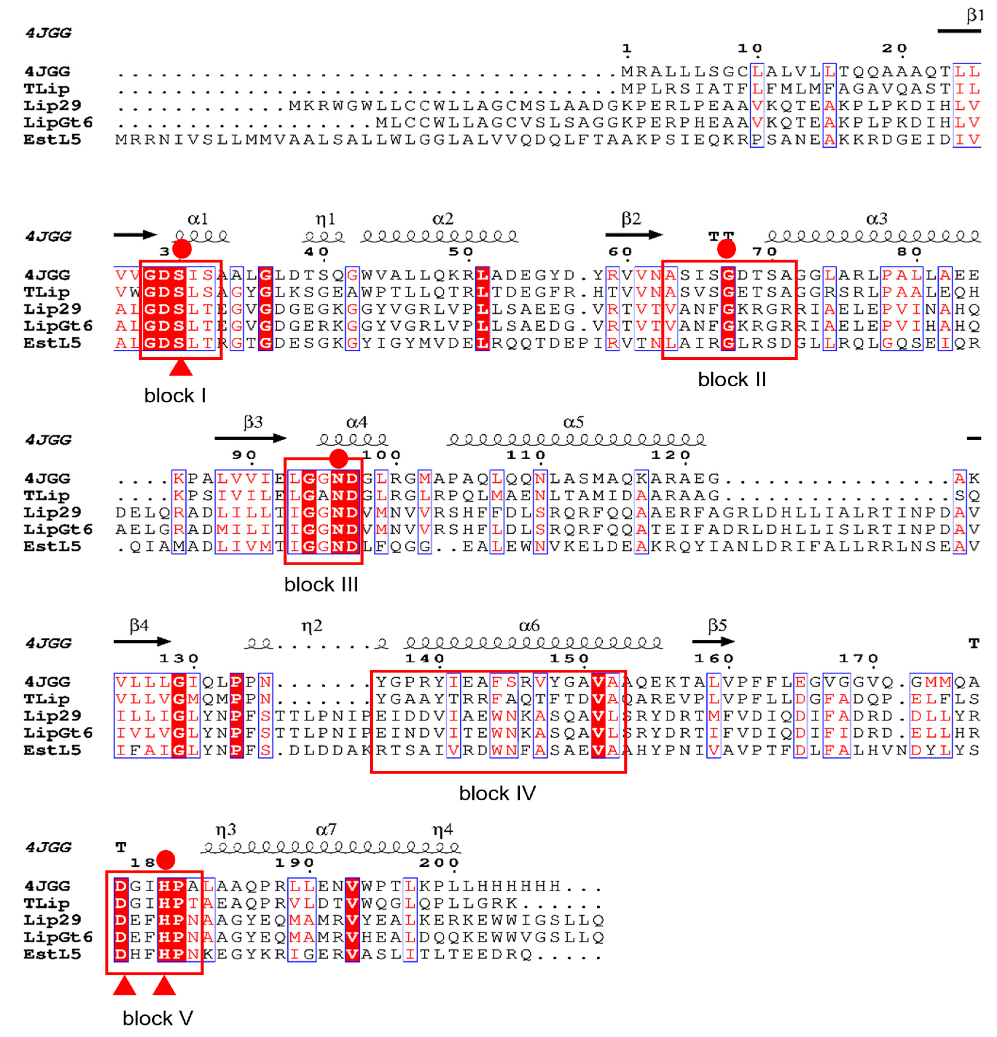 Applsci 14 03279 g001