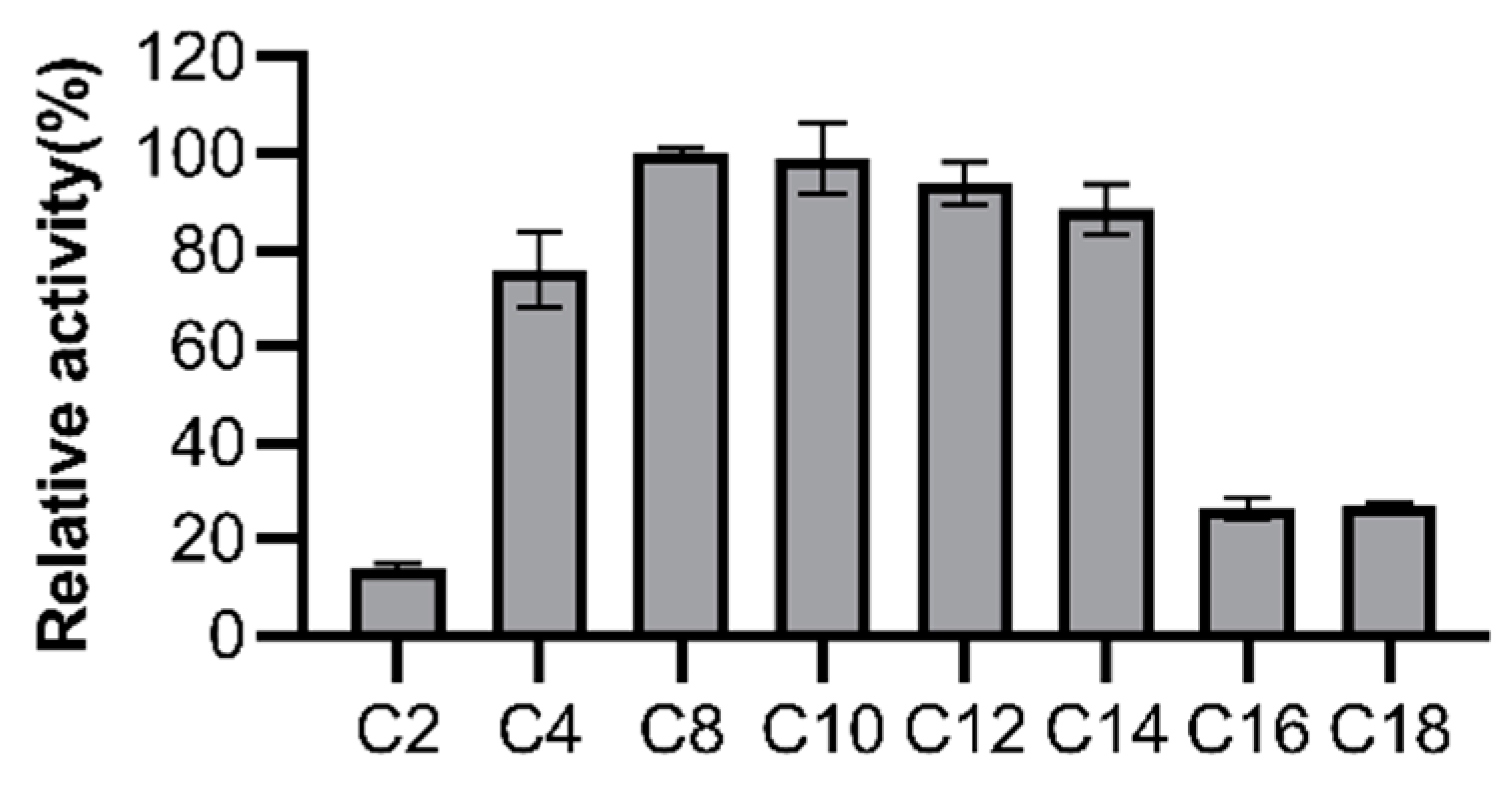 Applsci 14 03279 g003