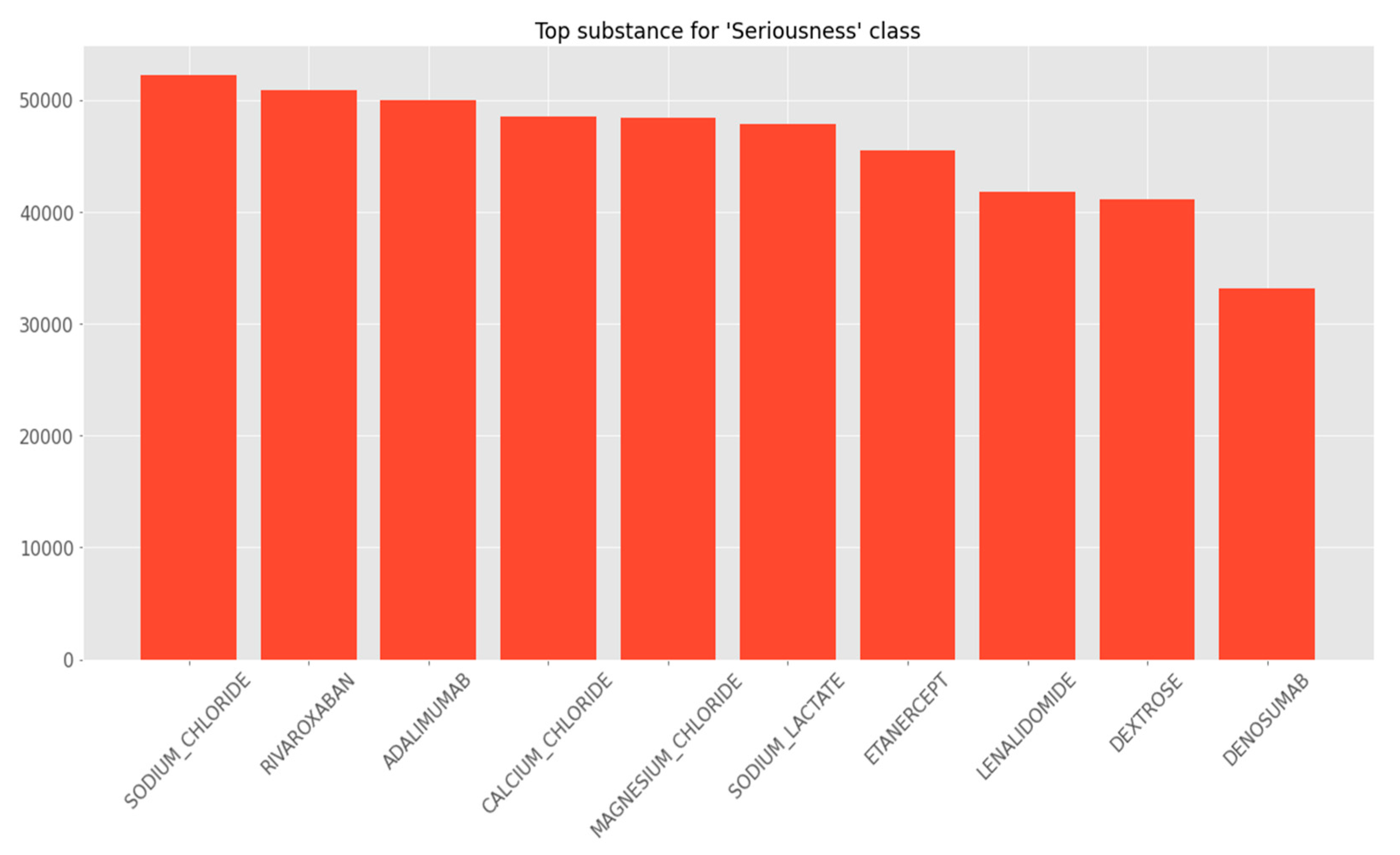 Applsci 14 03280 g001