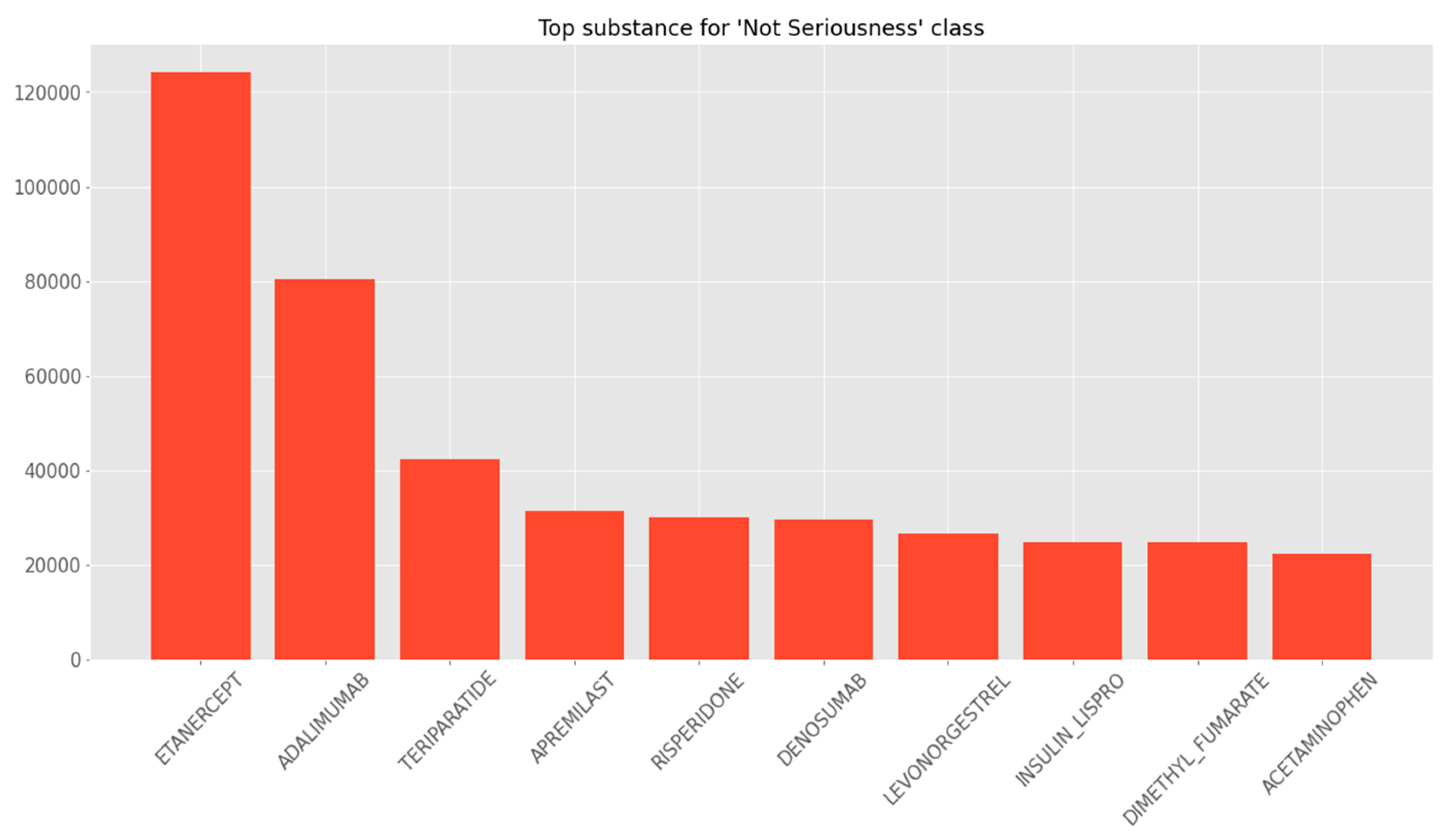 Applsci 14 03280 g002
