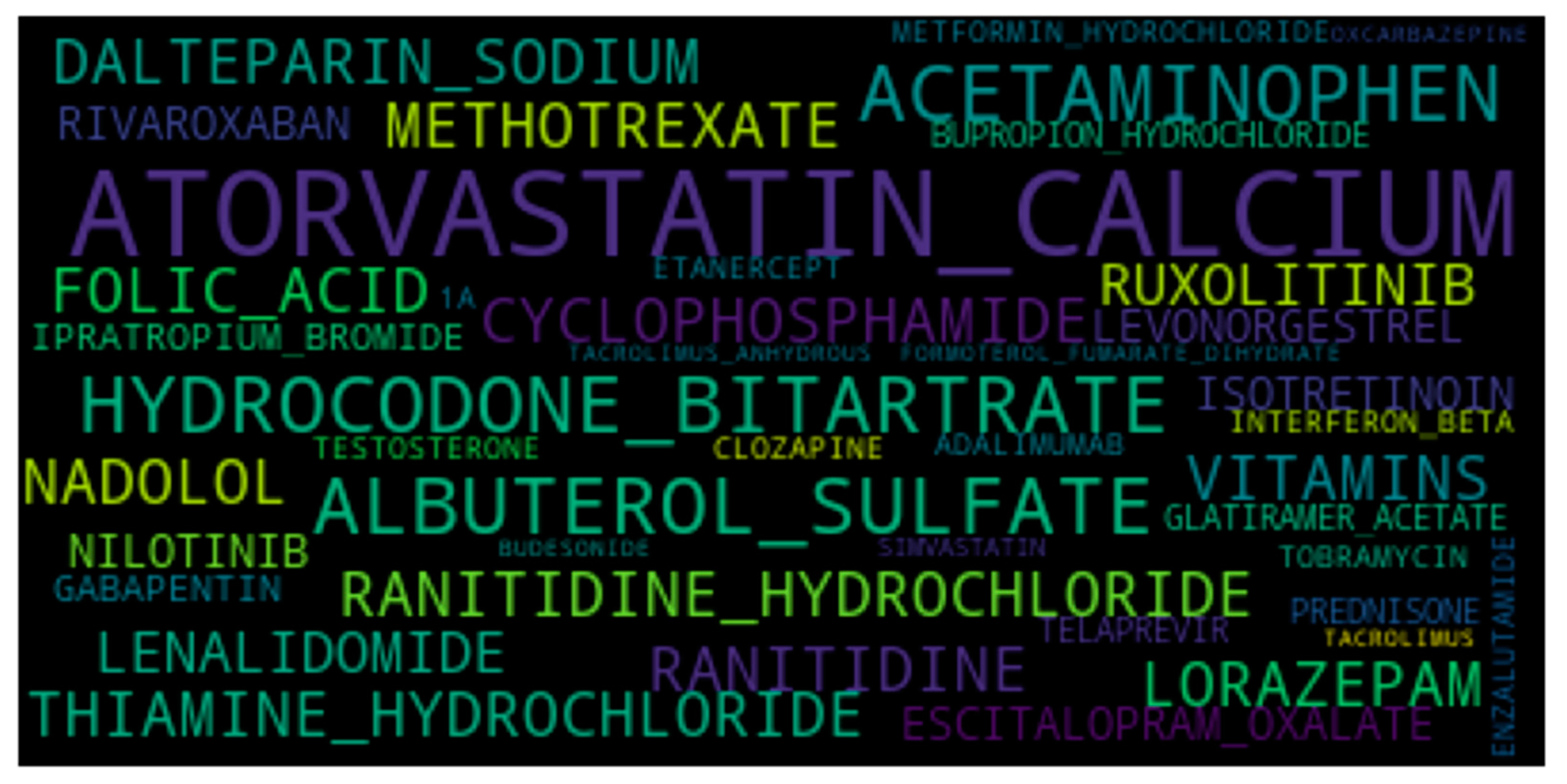 Applsci 14 03280 g003